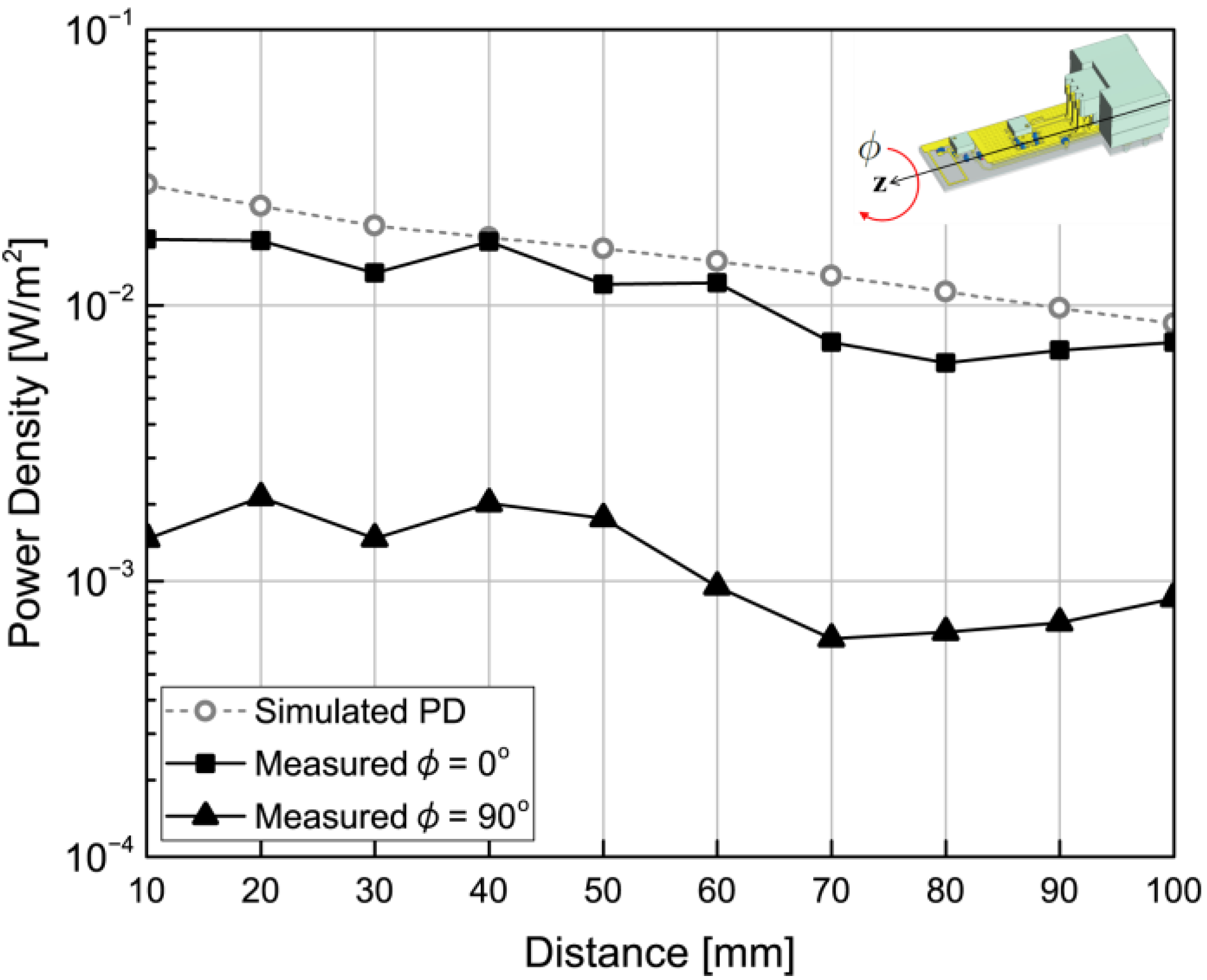 Applsci 13 11777 g007