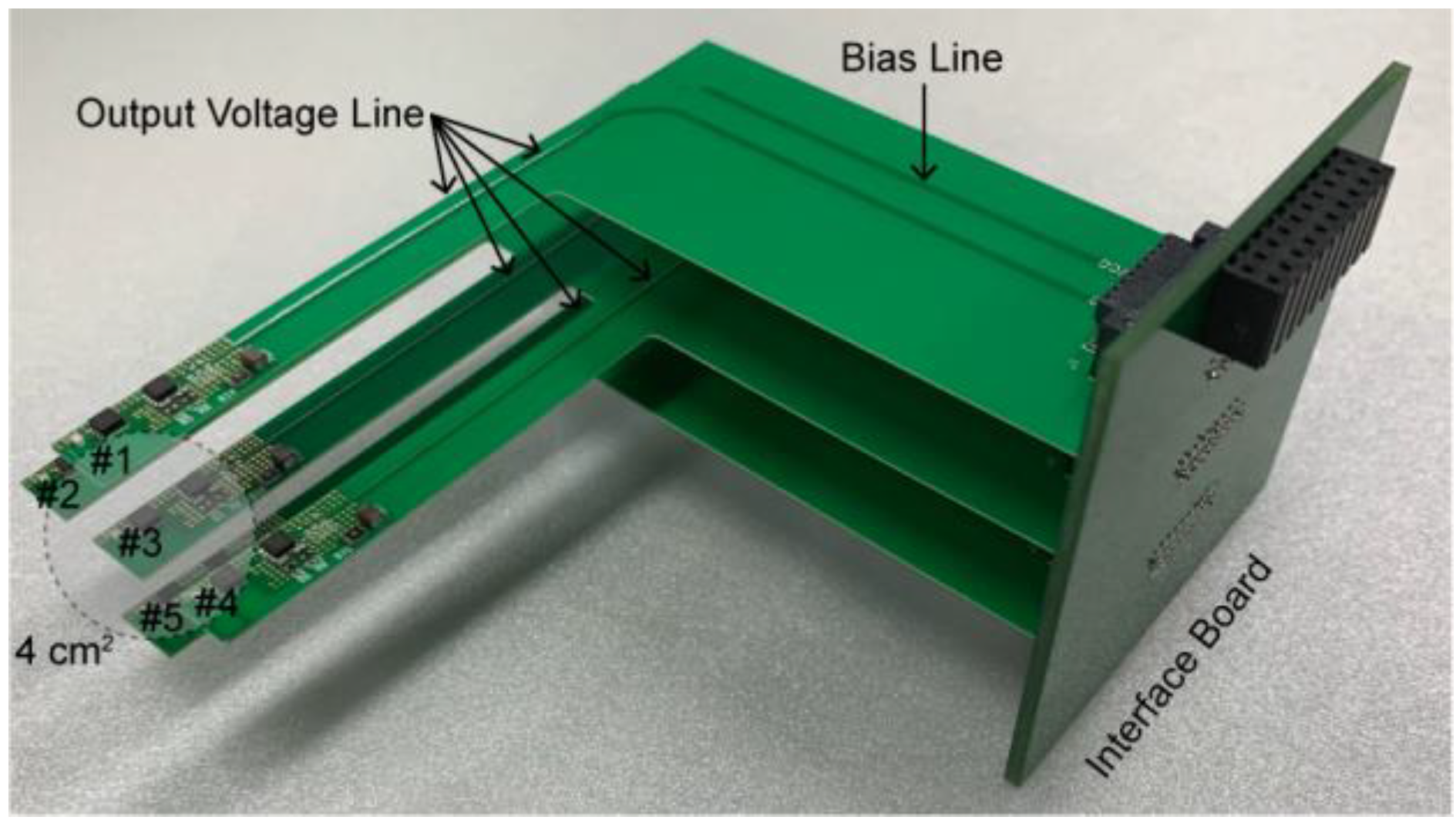 Applsci 13 11777 g008