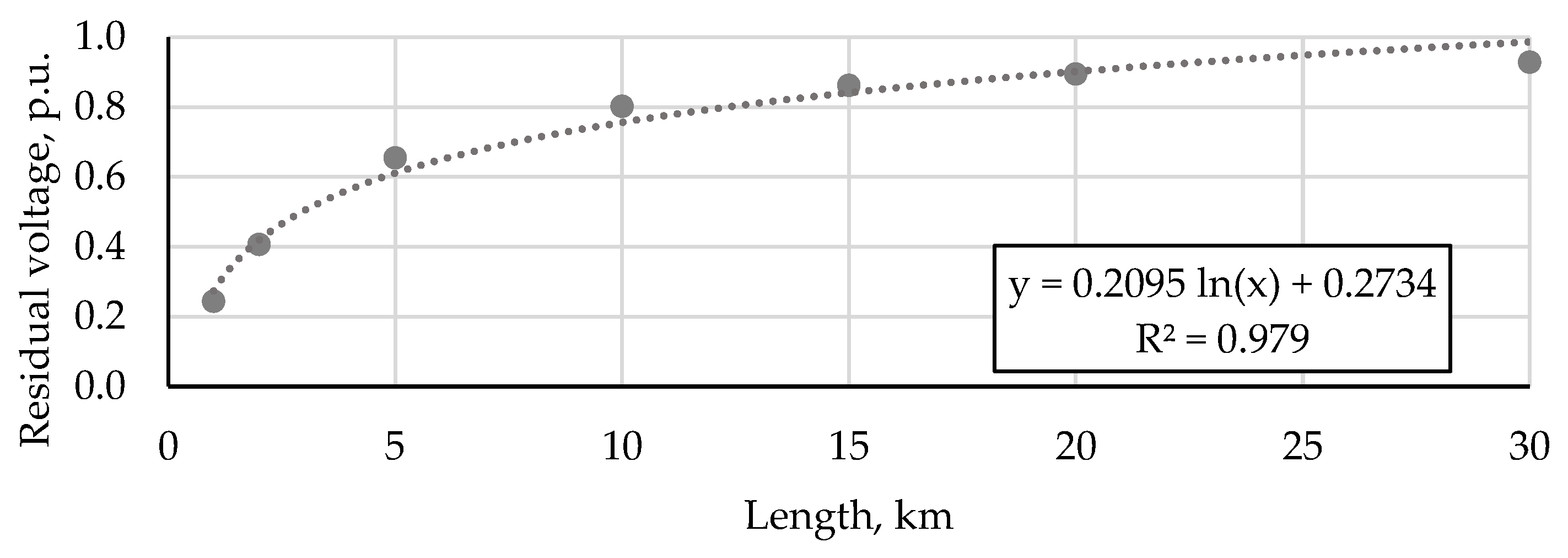 Applsci 13 11778 g009