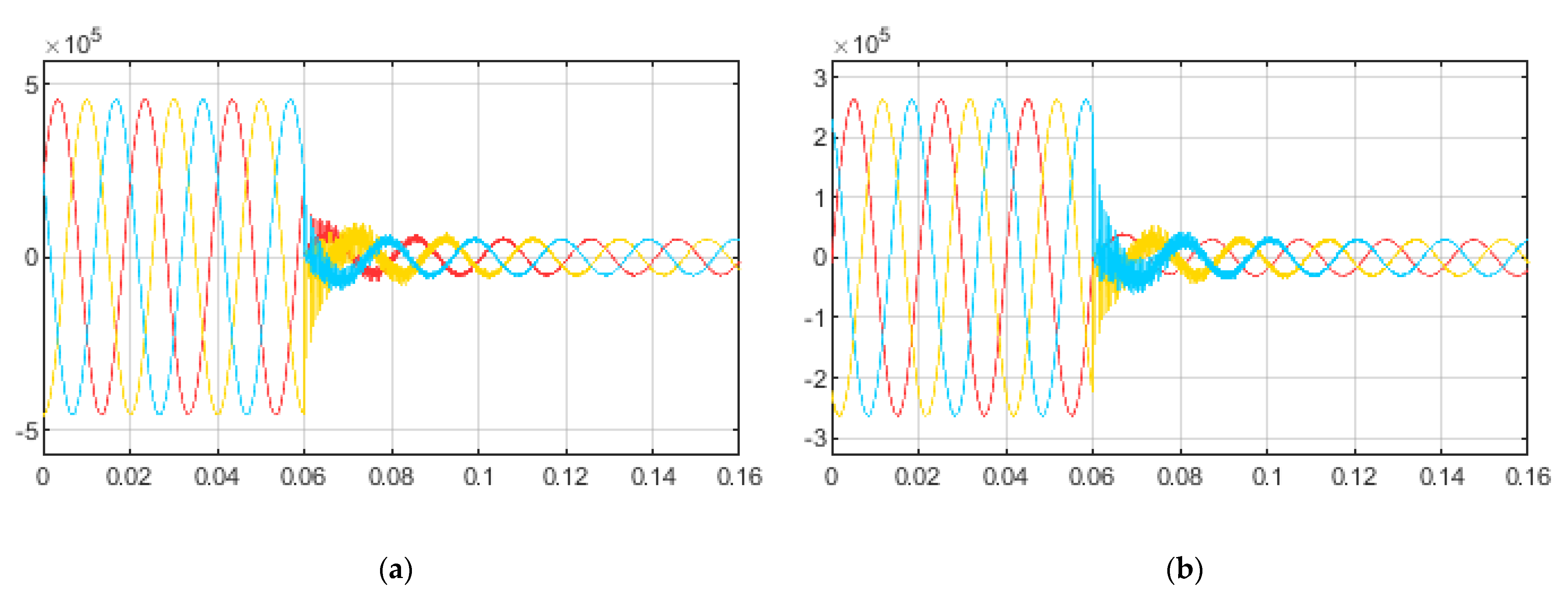 Applsci 13 11778 g011