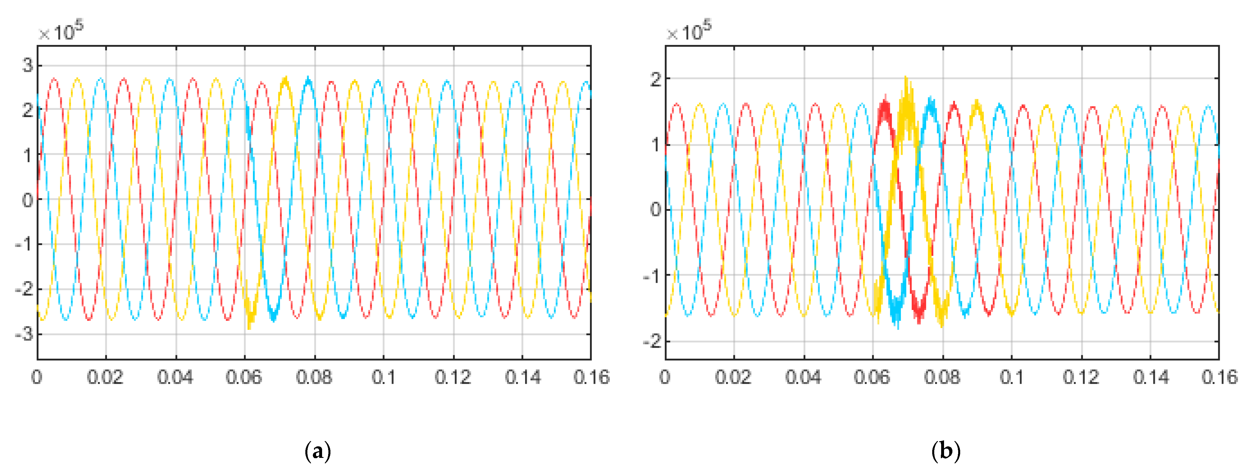 Applsci 13 11778 g012