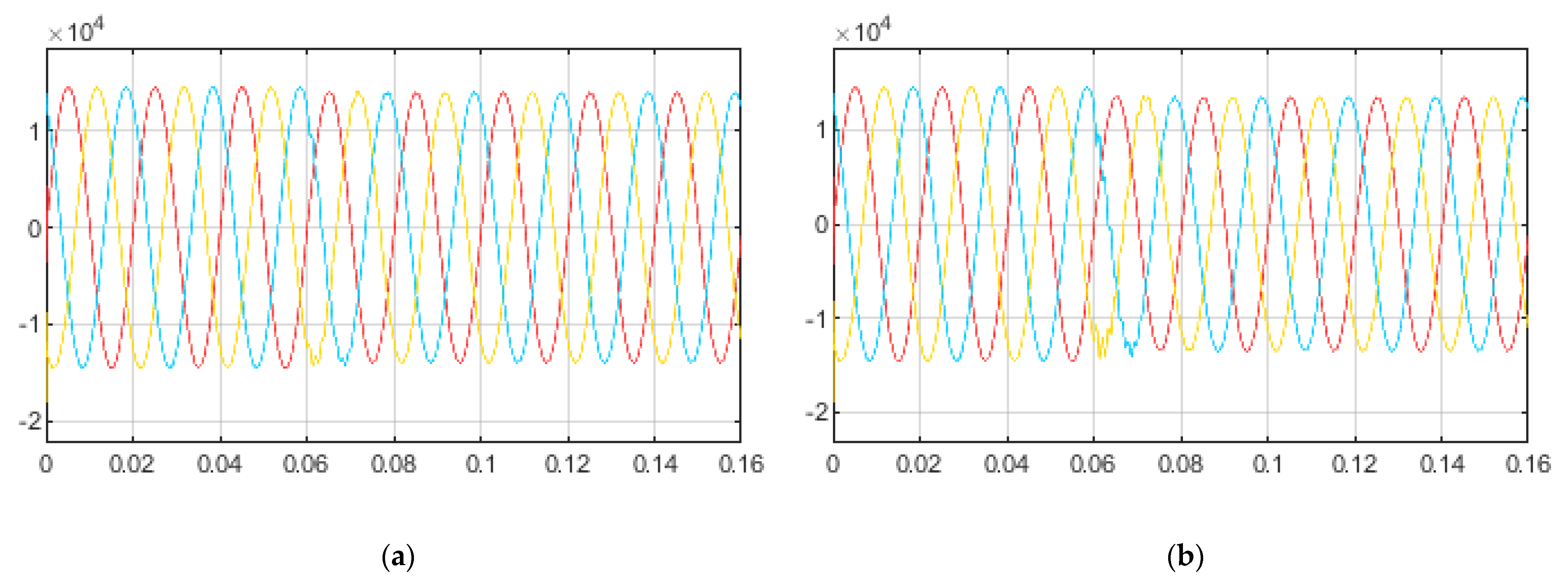 Applsci 13 11778 g013