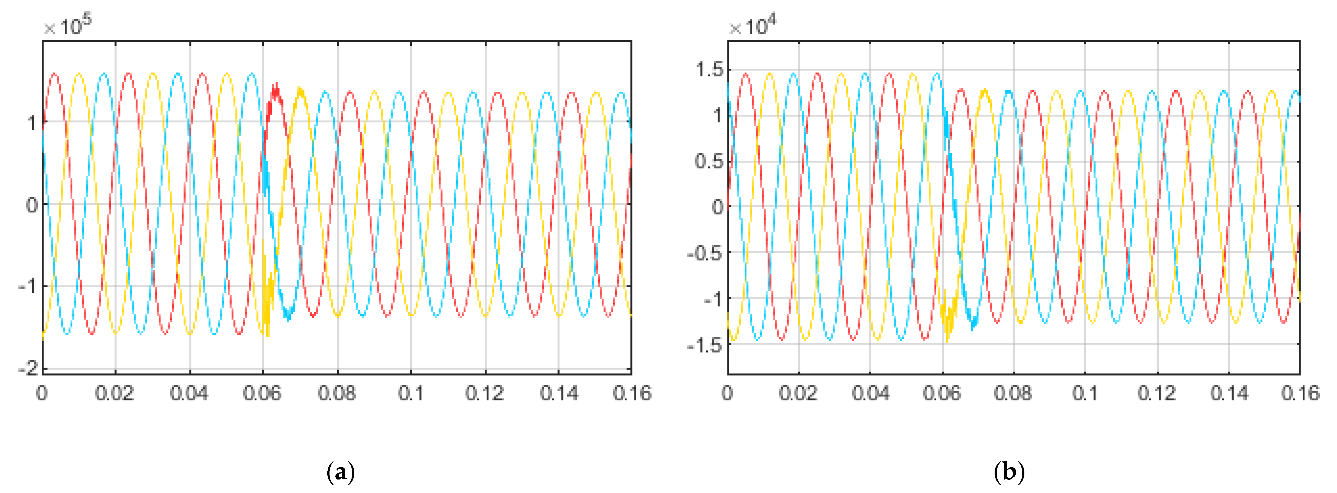 Applsci 13 11778 g014