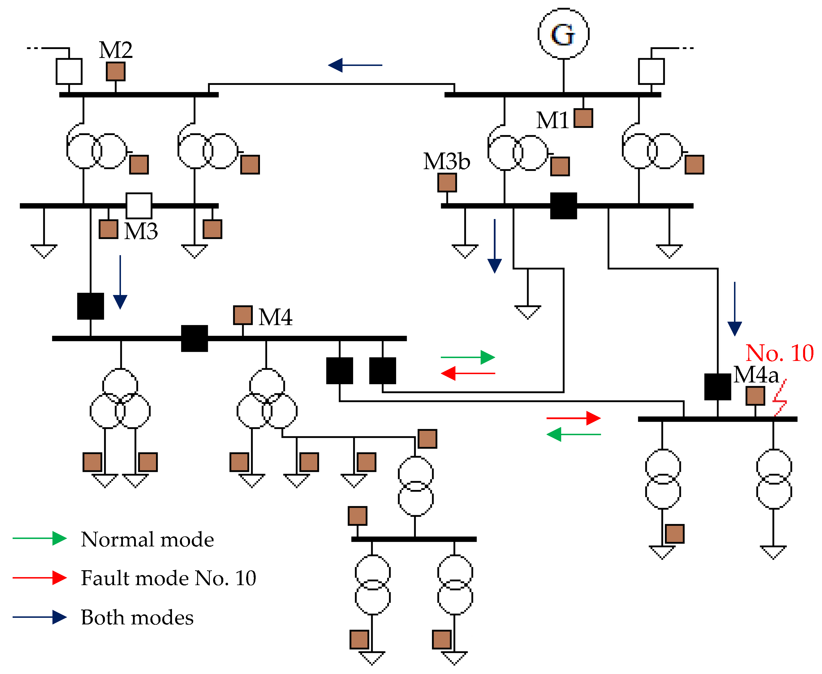 Applsci 13 11778 g015