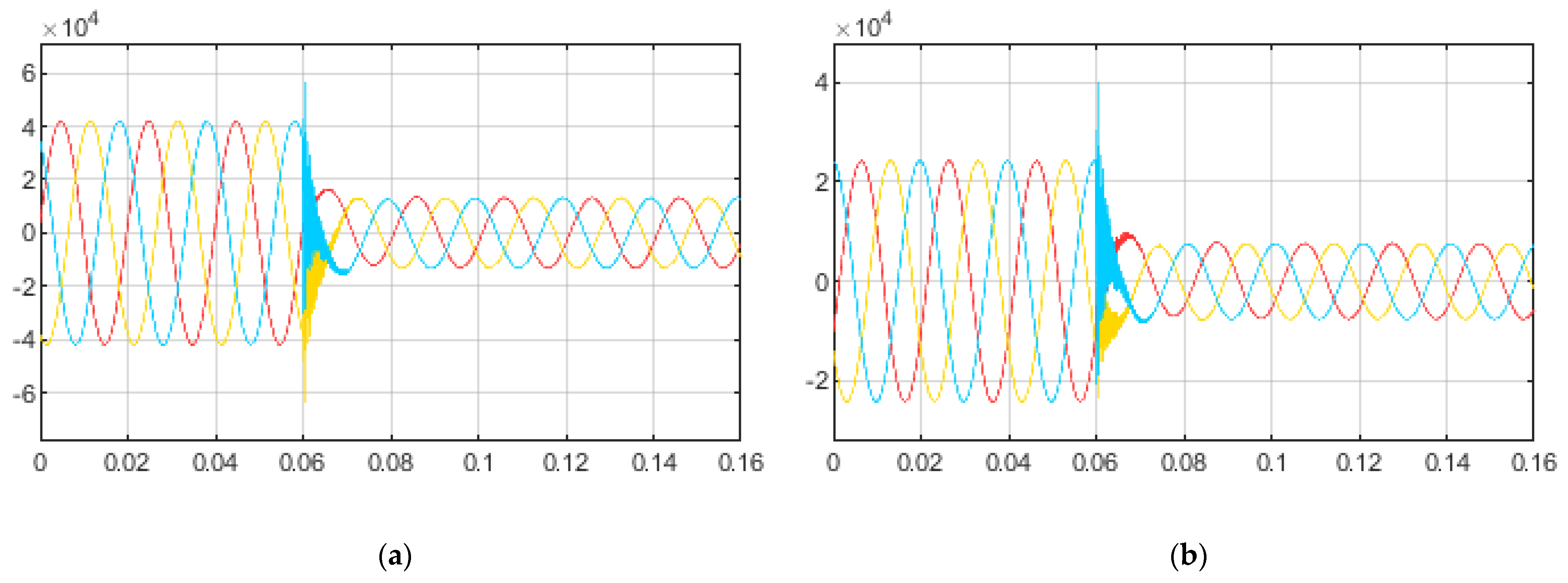 Applsci 13 11778 g020