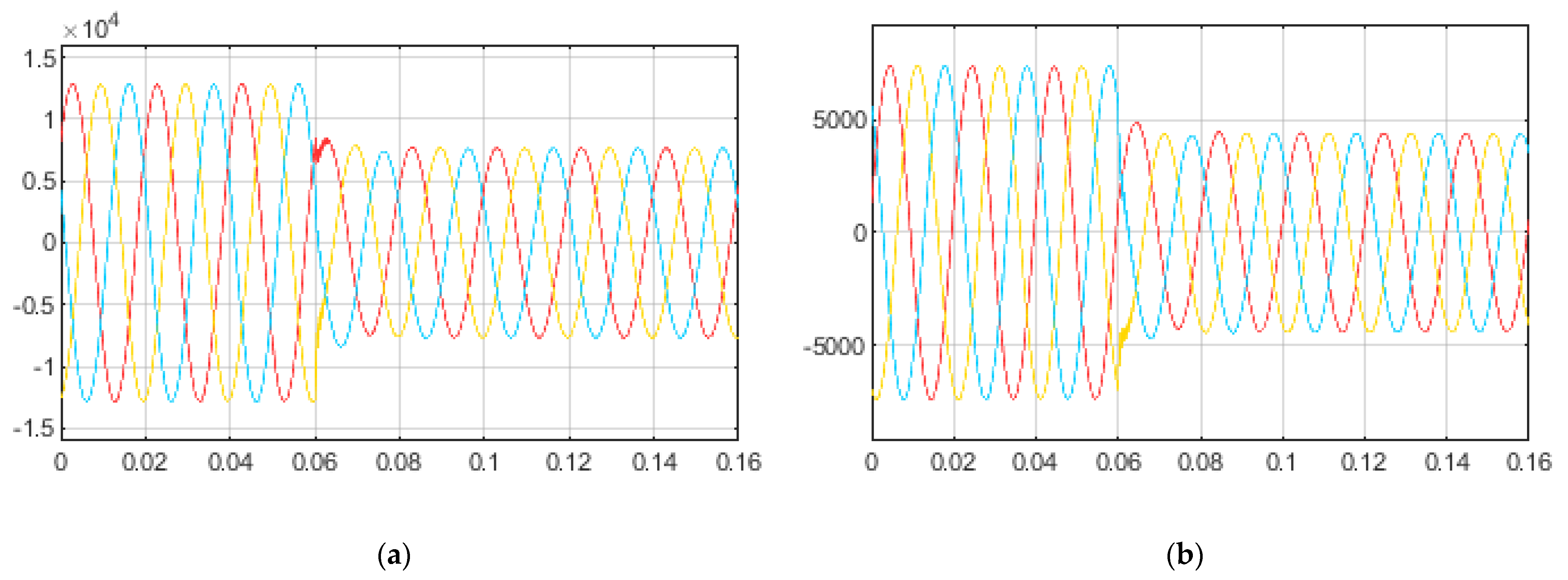 Applsci 13 11778 g021