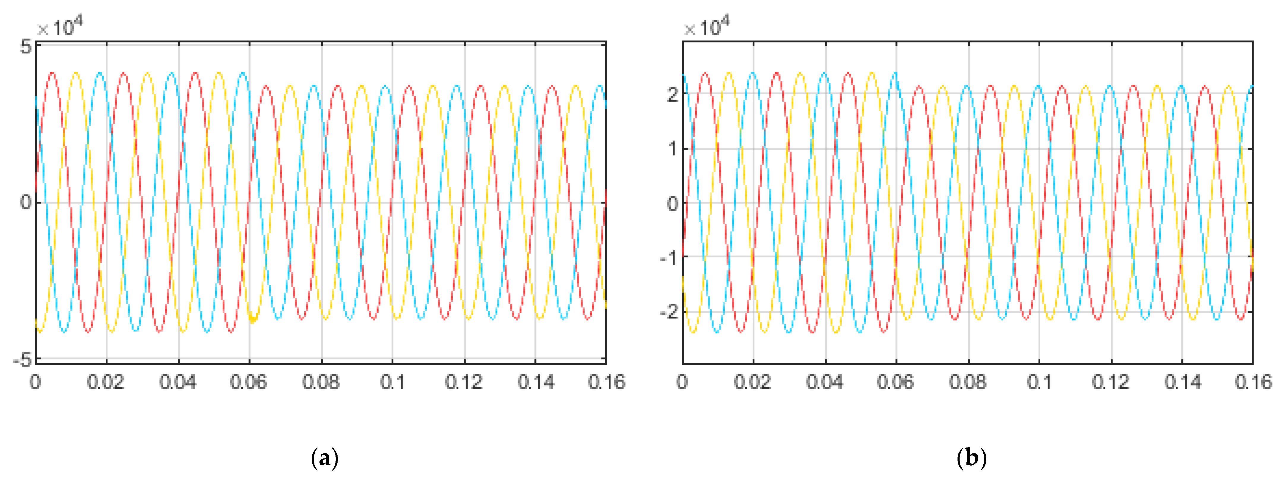 Applsci 13 11778 g023