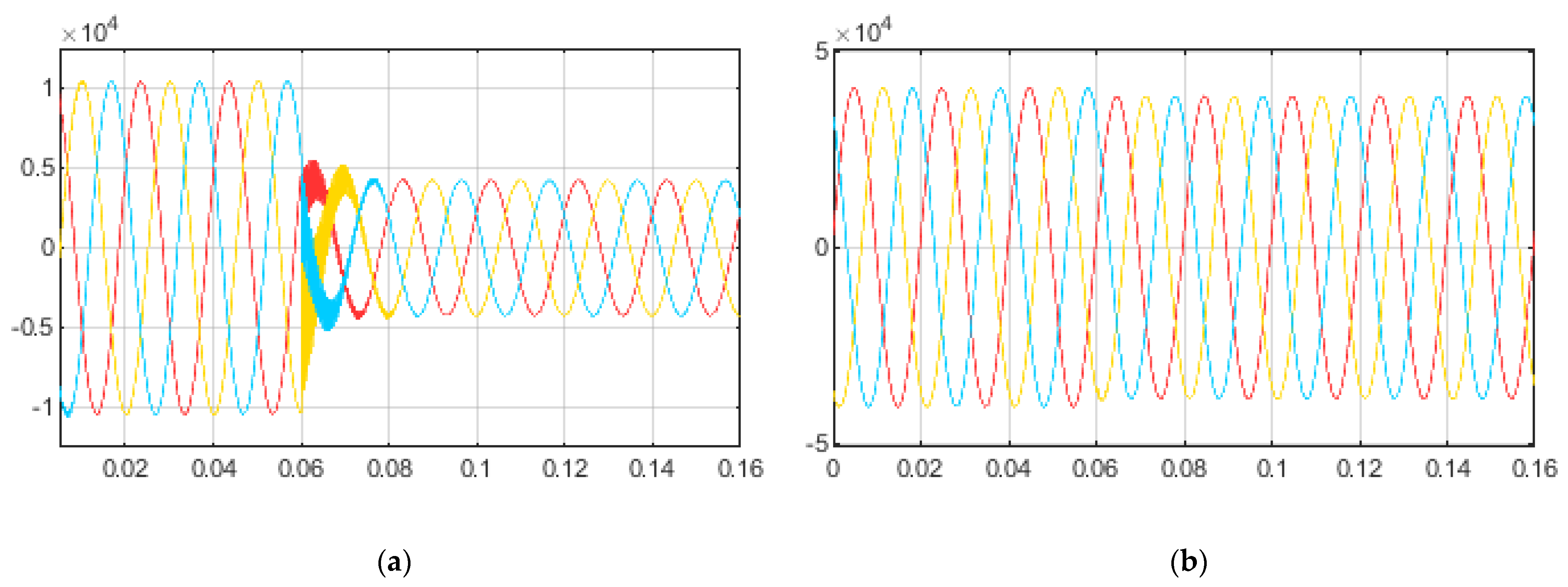 Applsci 13 11778 g024