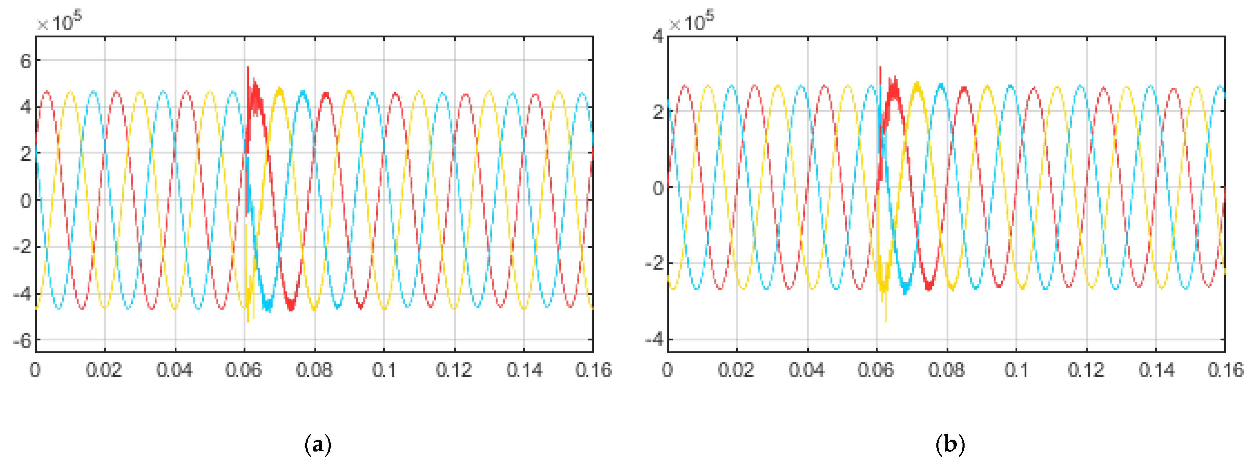 Applsci 13 11778 g027