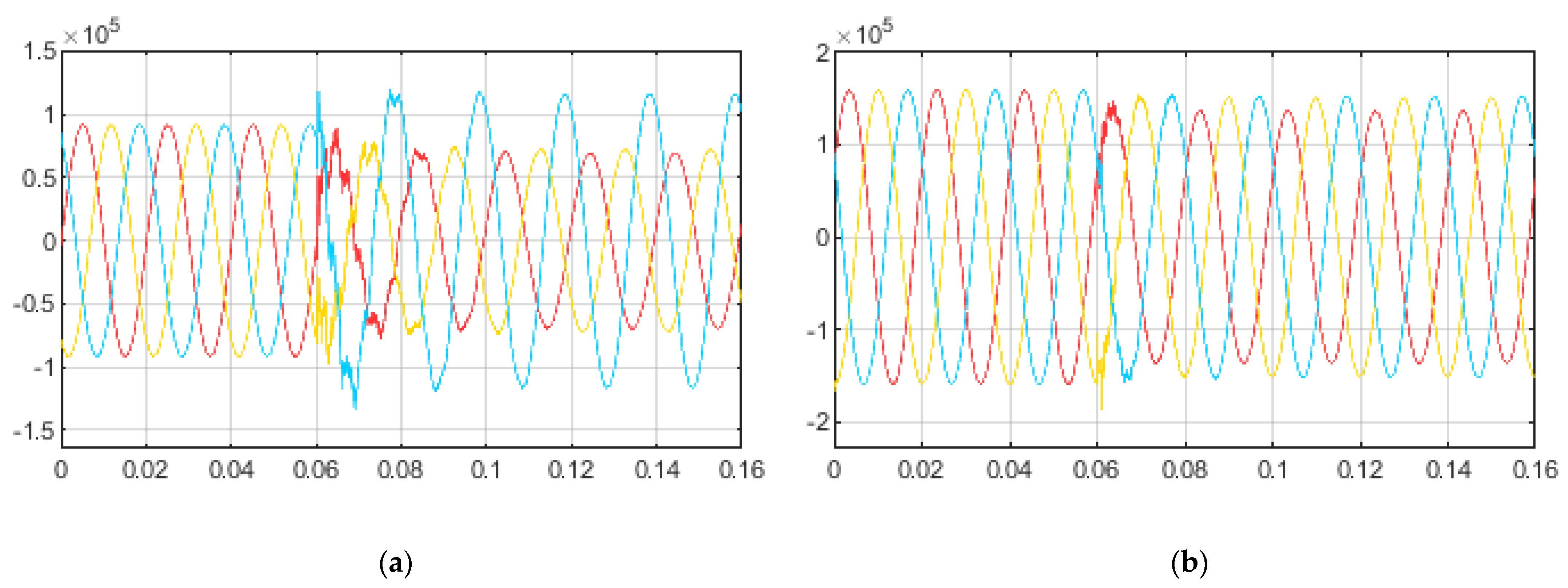 Applsci 13 11778 g029