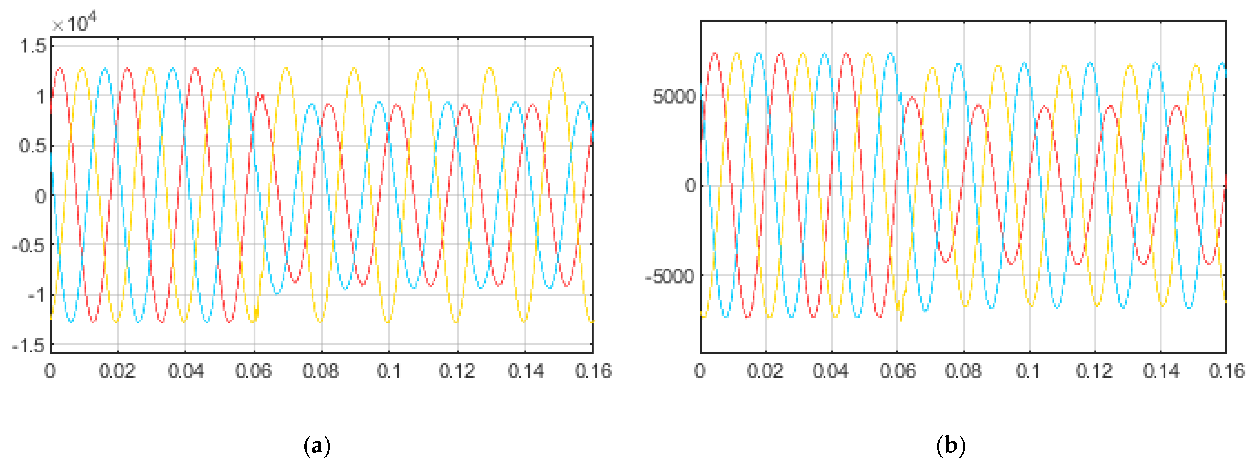 Applsci 13 11778 g034