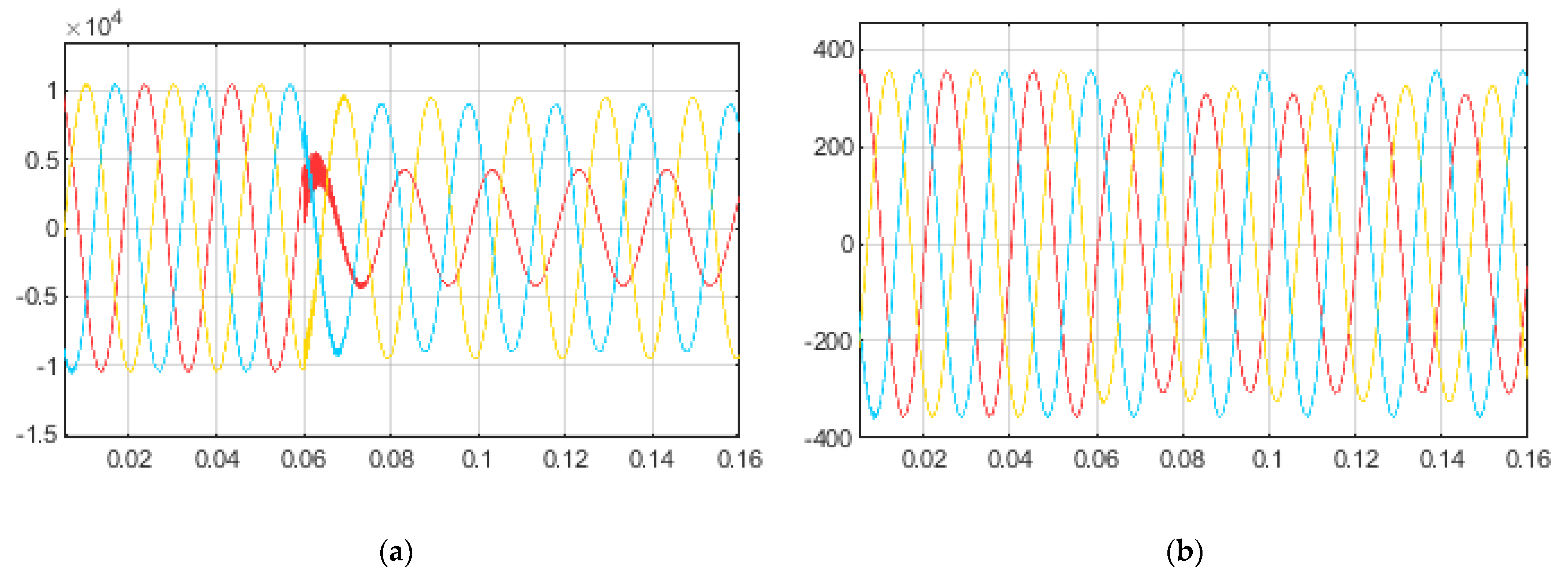 Applsci 13 11778 g036