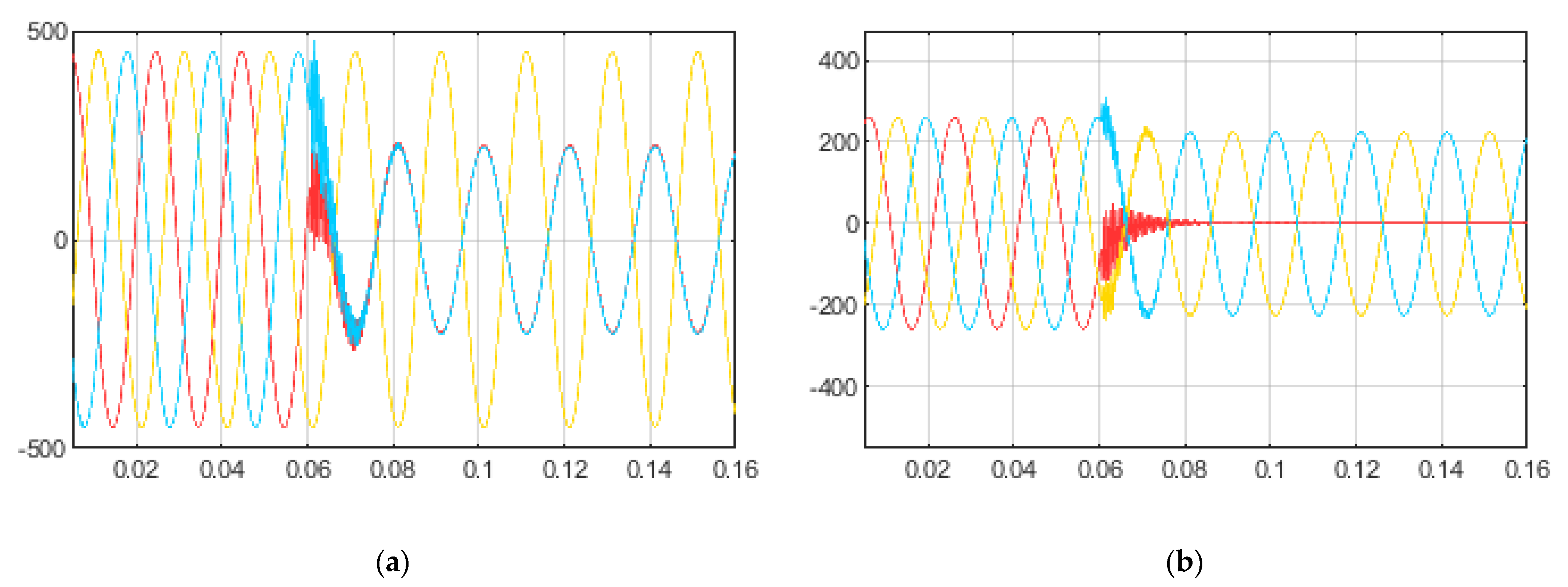 Applsci 13 11778 g042