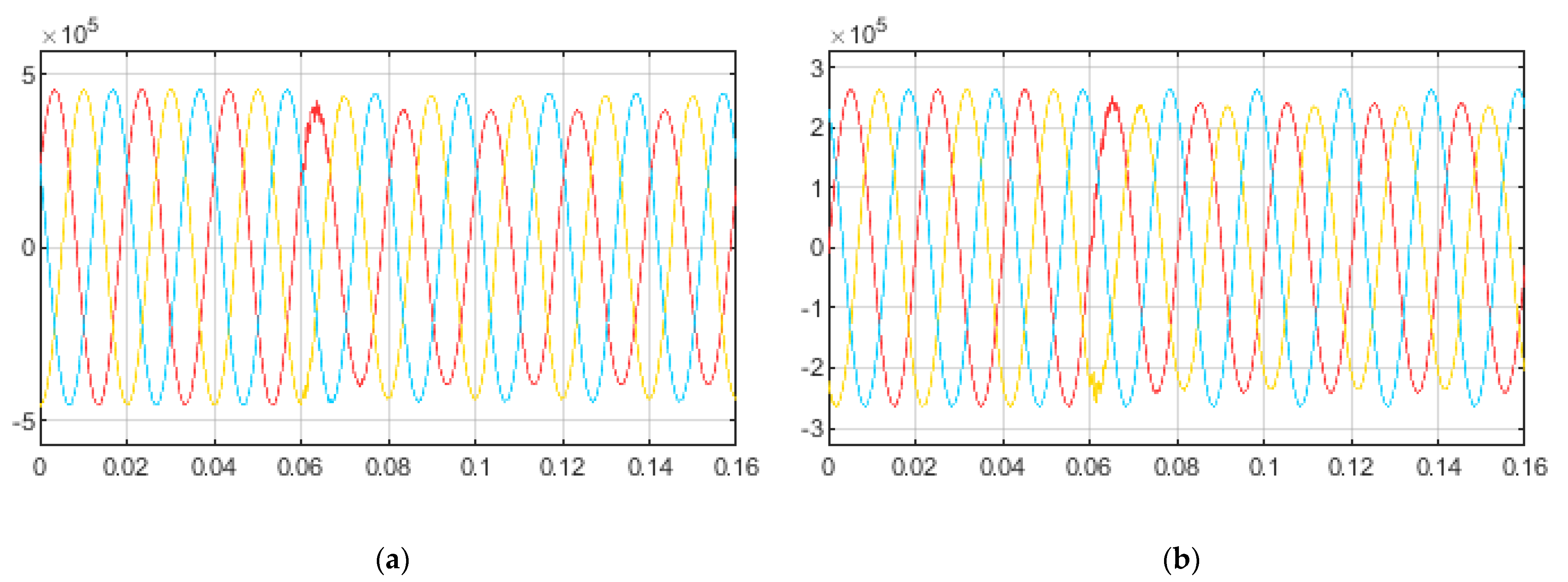 Applsci 13 11778 g044