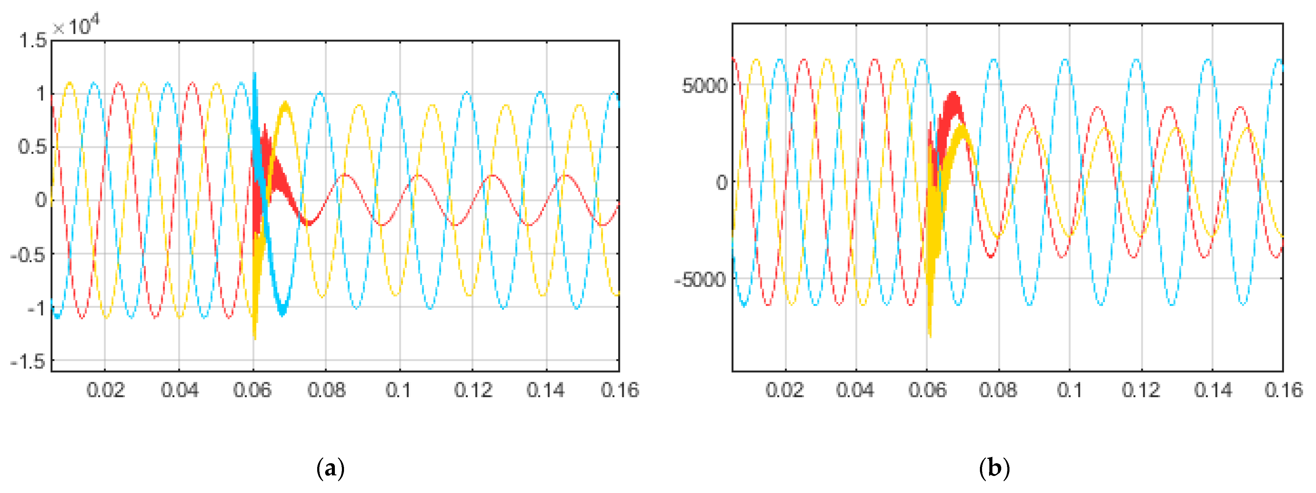 Applsci 13 11778 g046