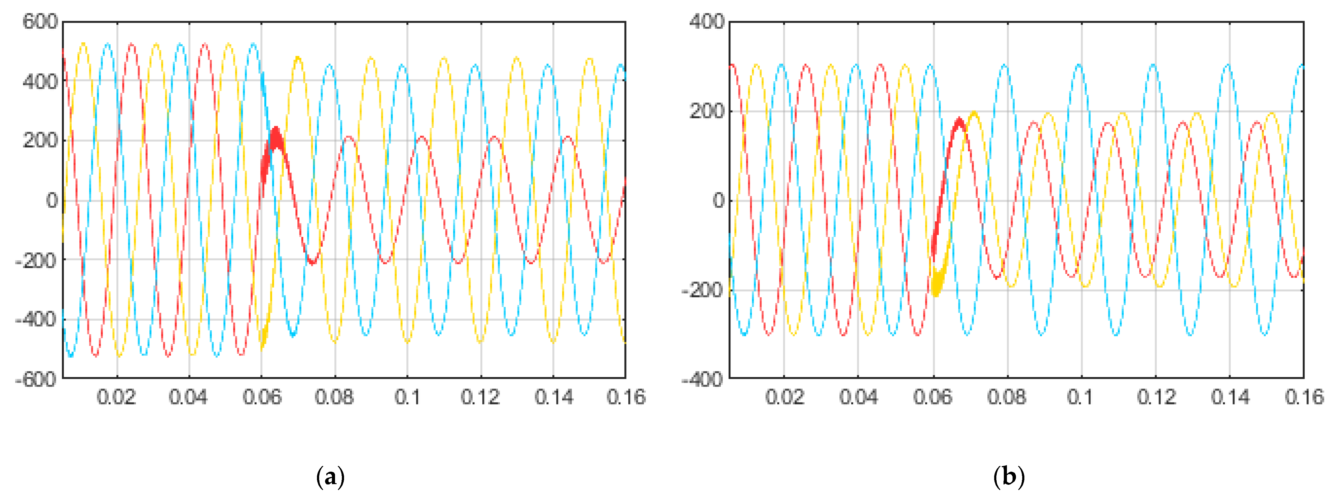 Applsci 13 11778 g048