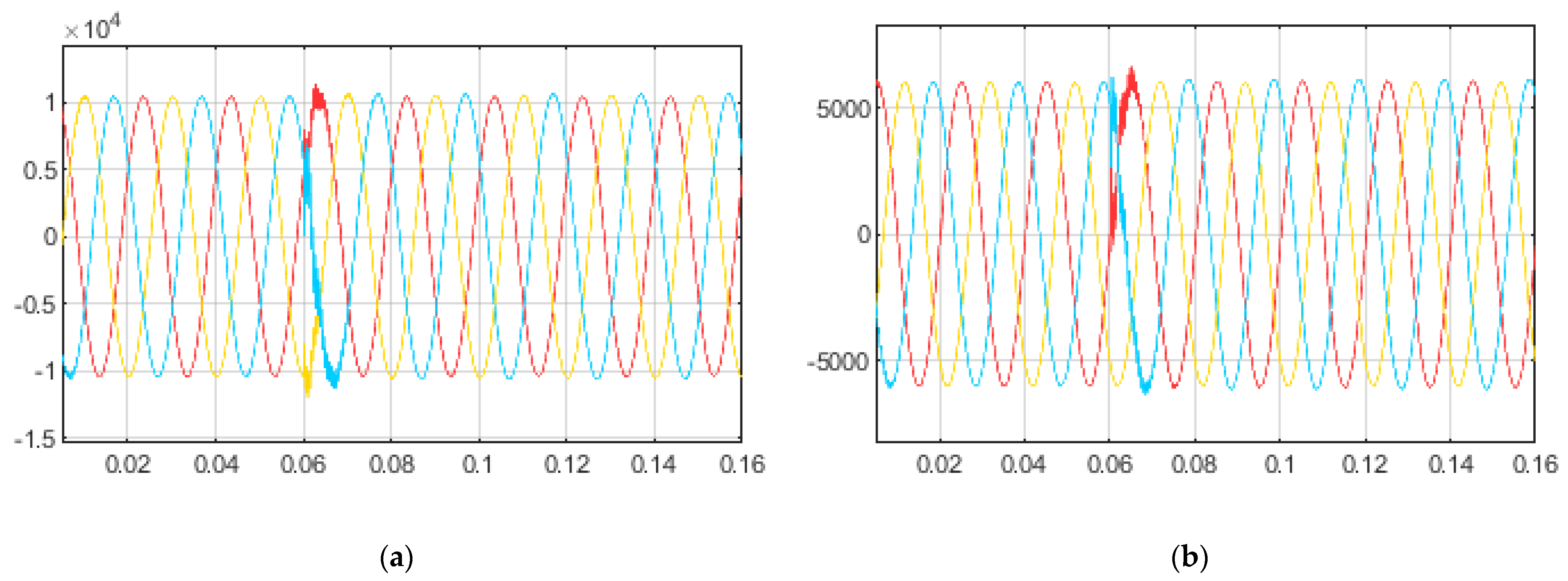 Applsci 13 11778 g052