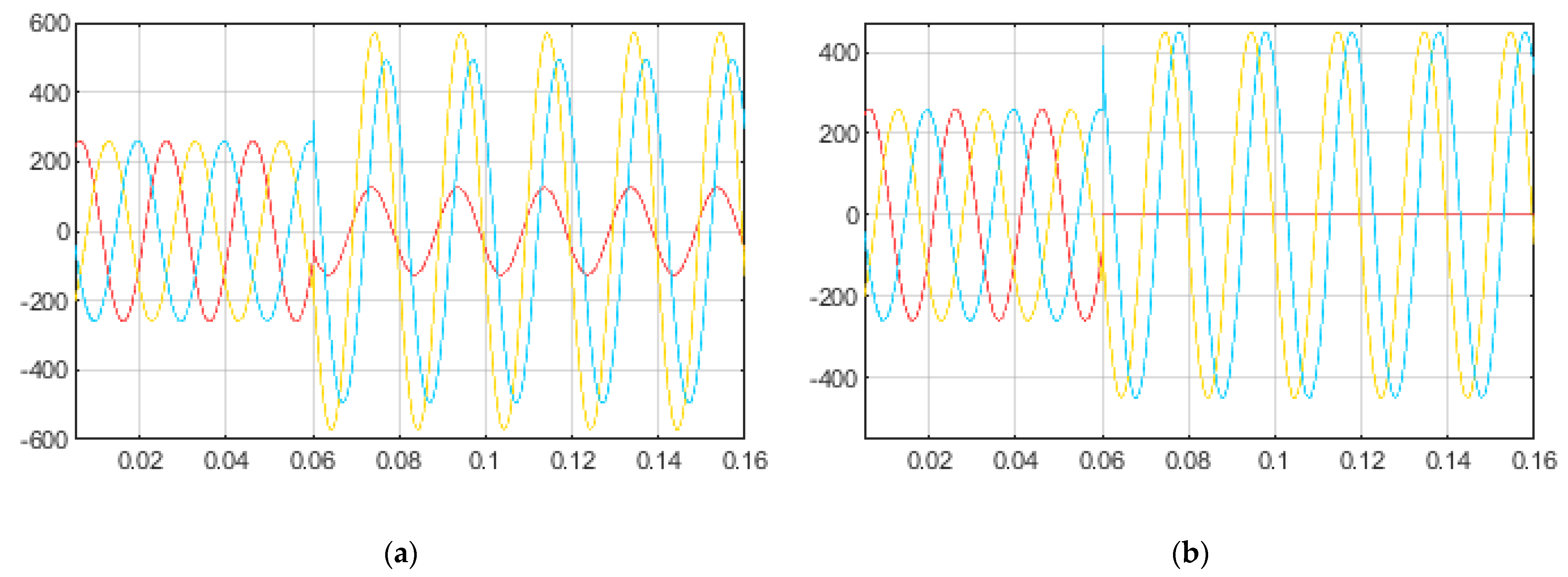 Applsci 13 11778 g055