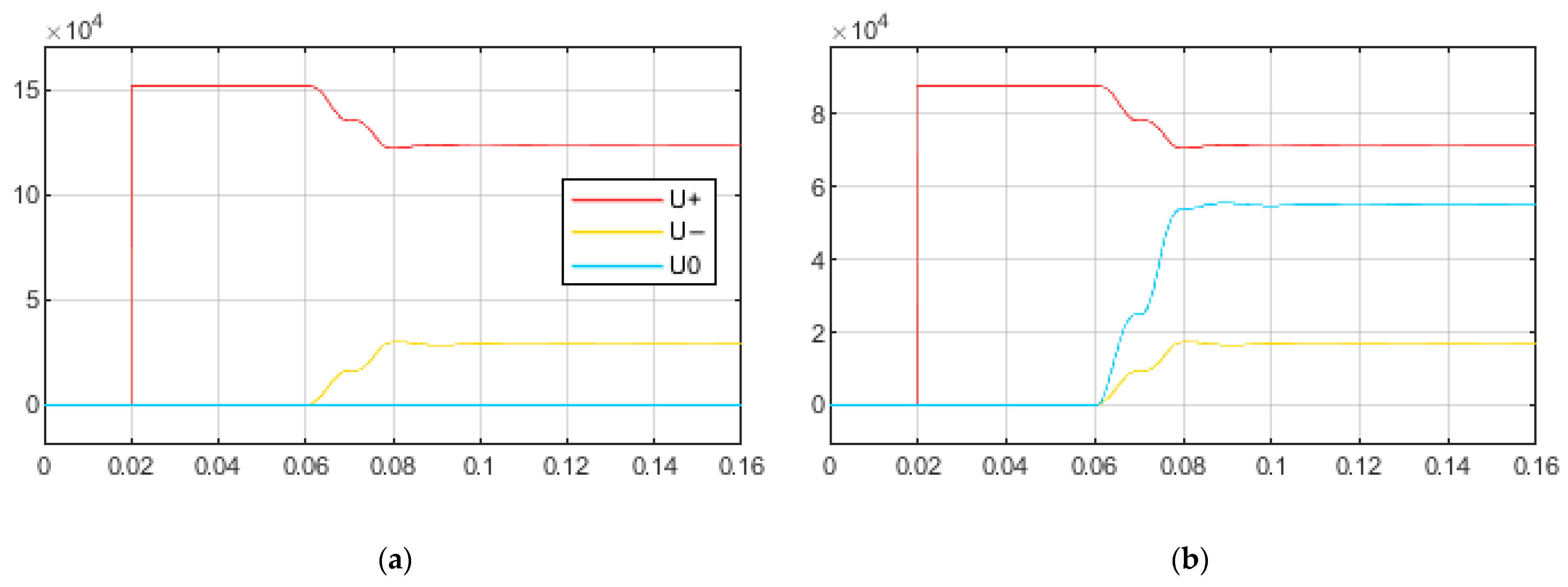 Applsci 13 11778 g059a