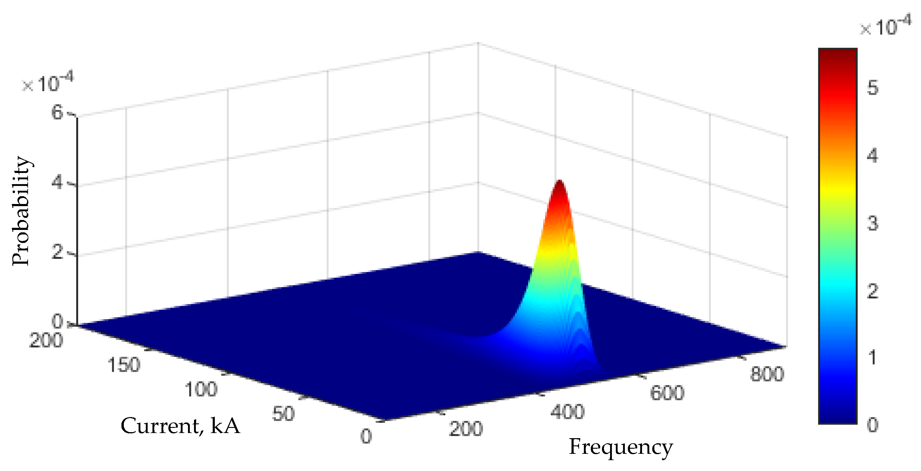 Applsci 13 11778 g071
