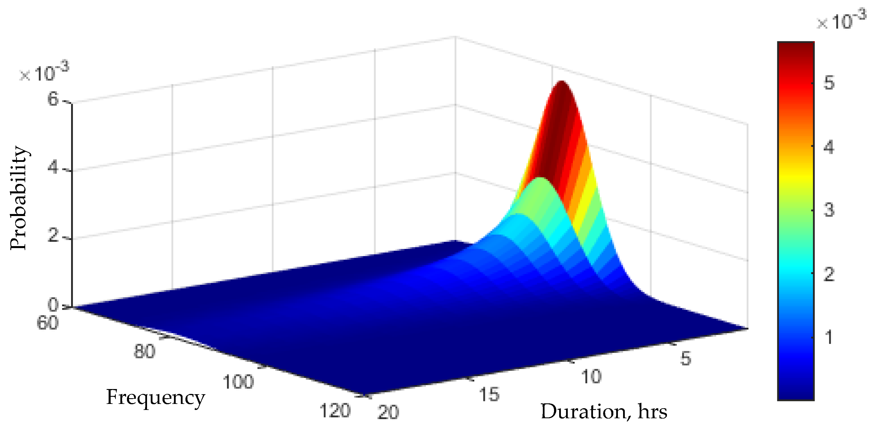 Applsci 13 11778 g072