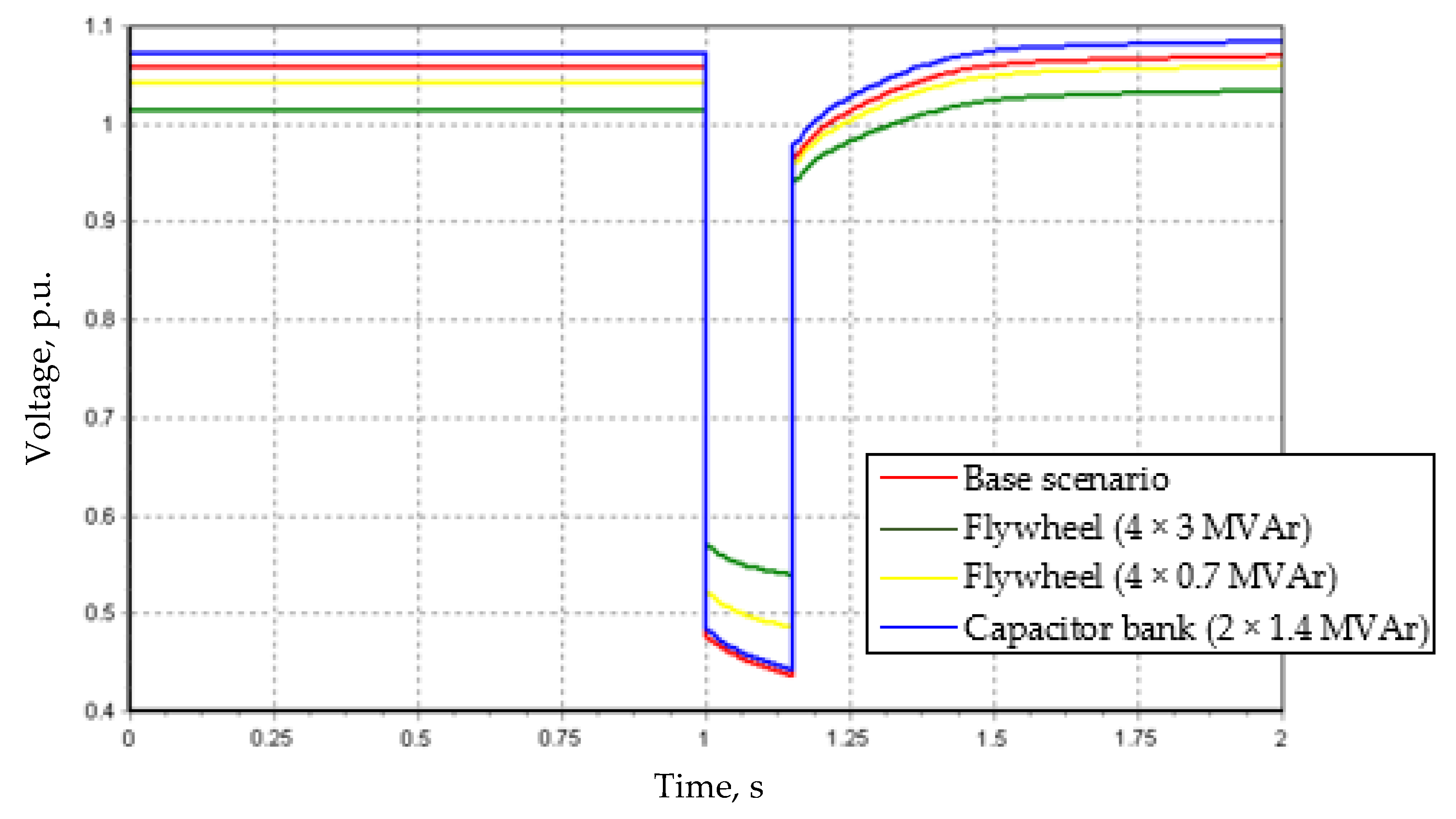 Applsci 13 11778 g077