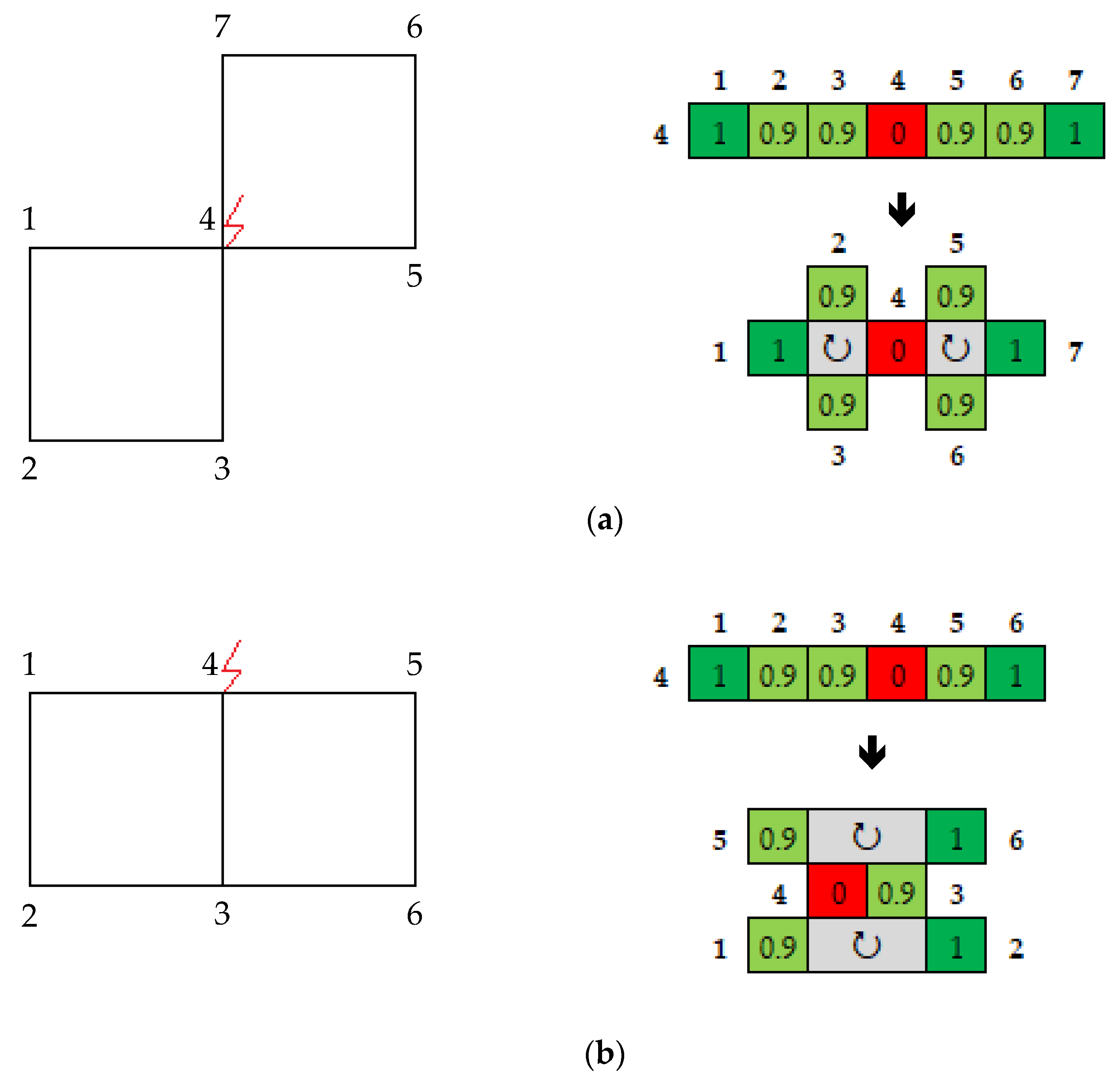 Applsci 13 11778 g080
