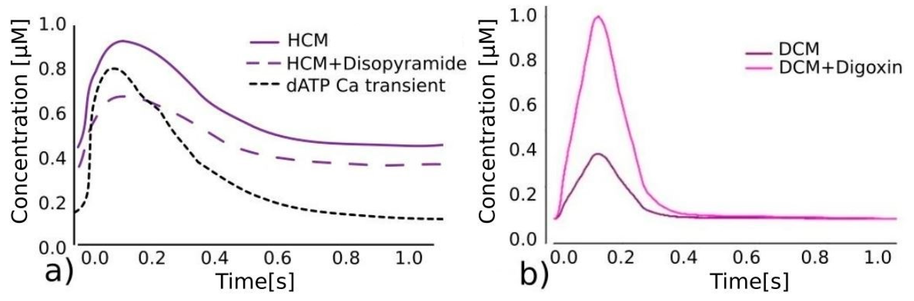 Applsci 13 11780 g001