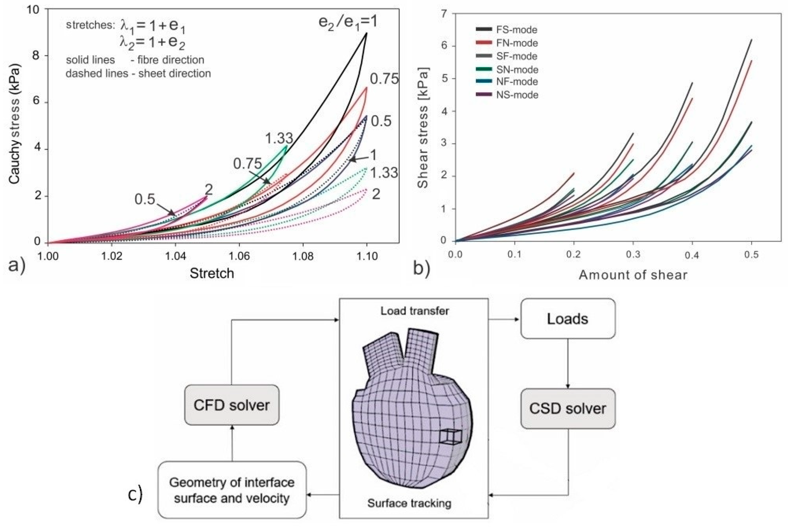 Applsci 13 11780 g002