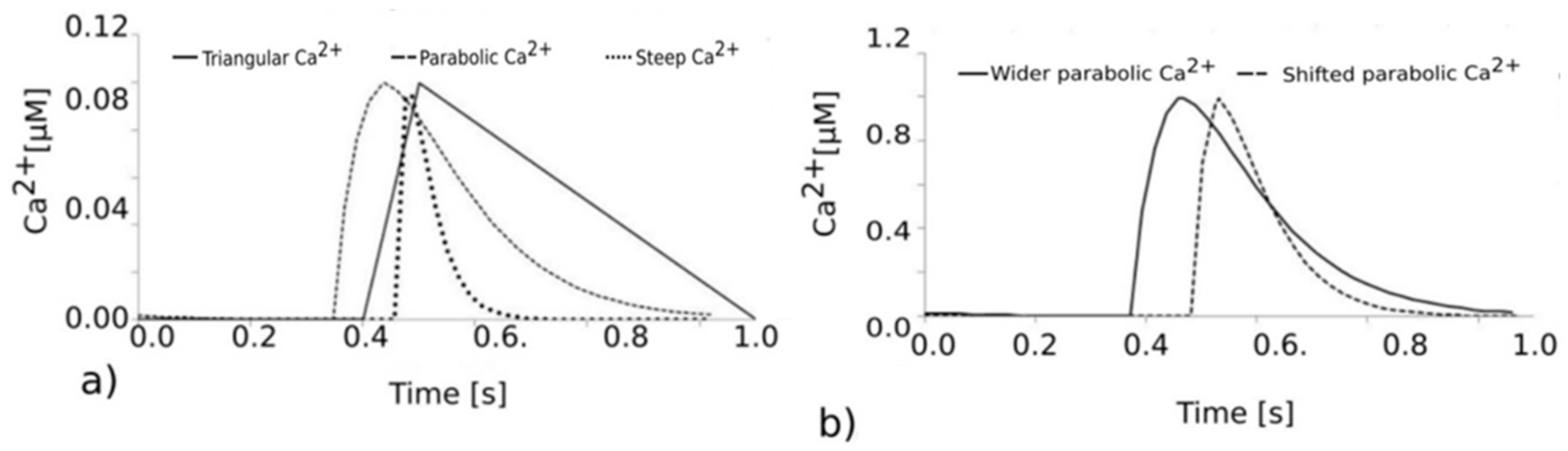 Applsci 13 11780 g005