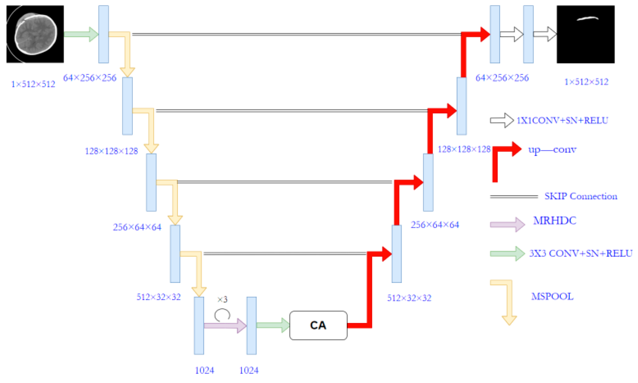 Applsci 13 11781 g002