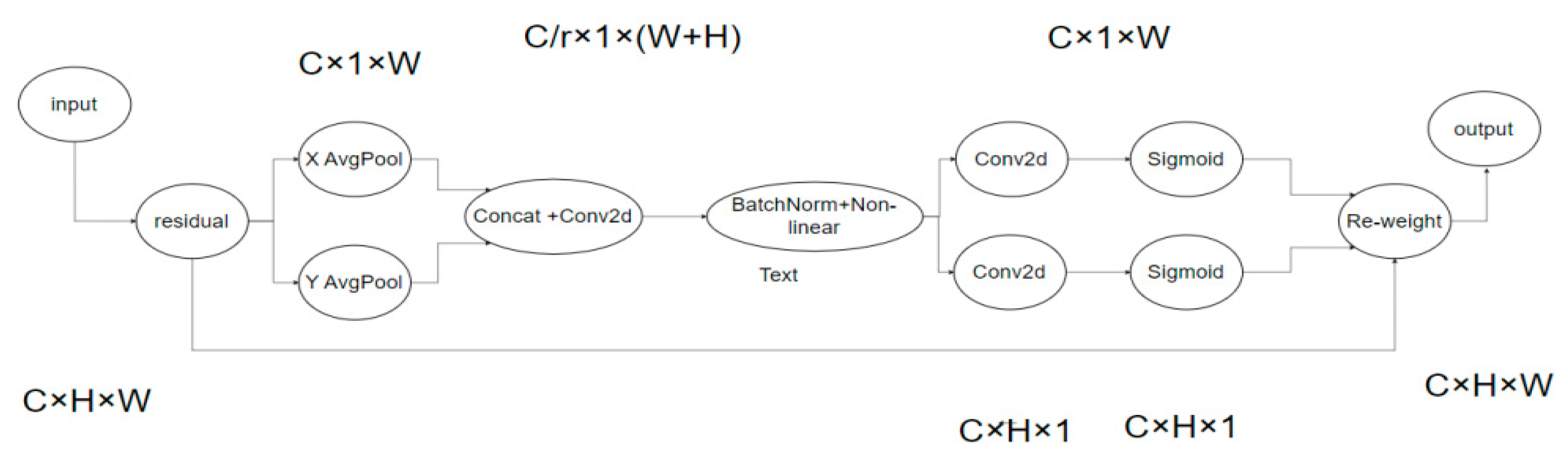 Applsci 13 11781 g006