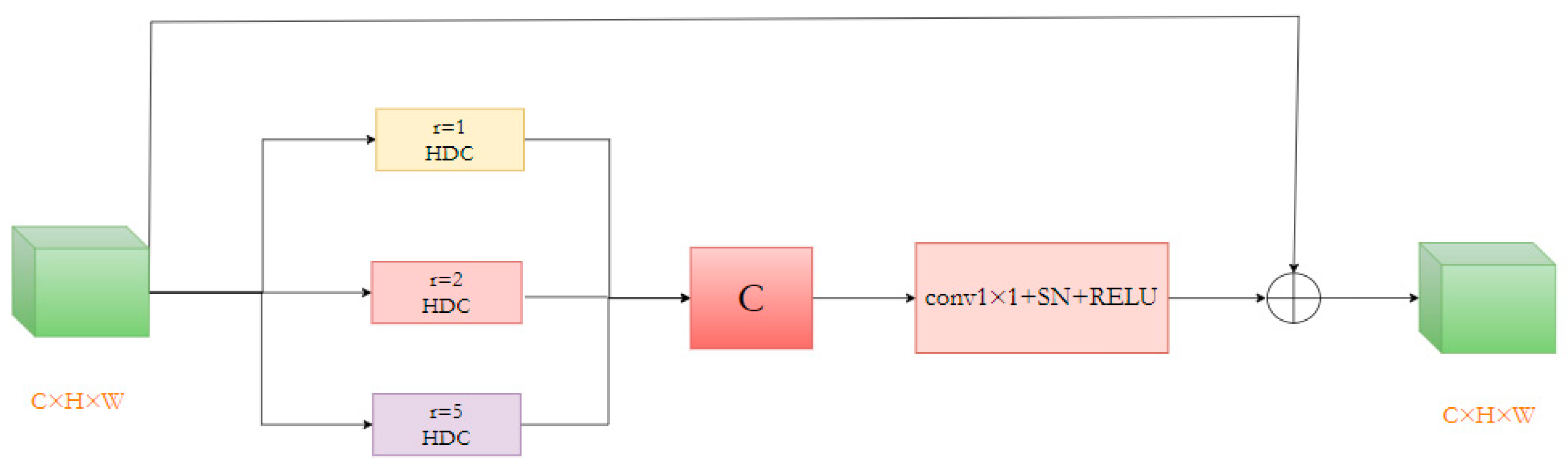 Applsci 13 11781 g007