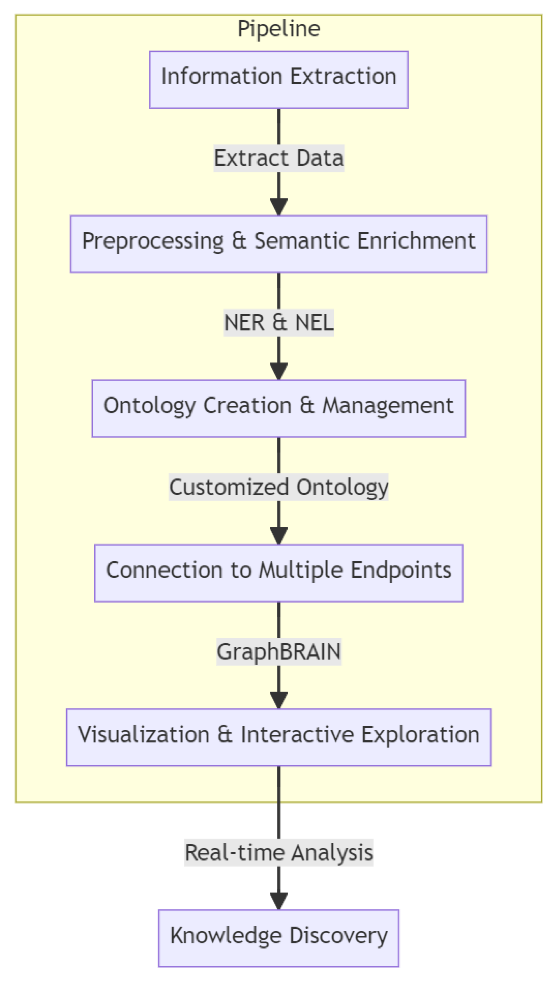 Applsci 13 11782 g001