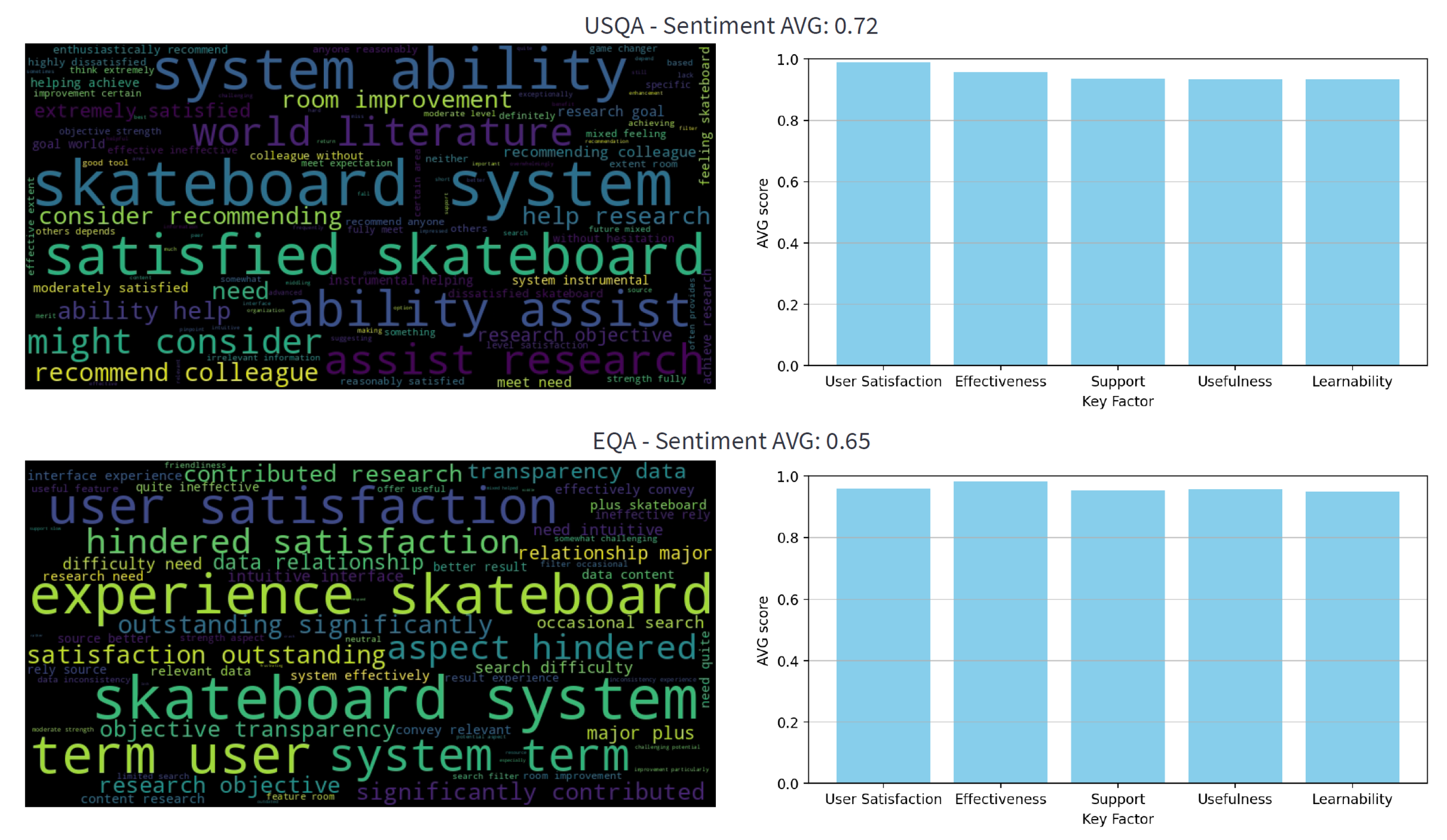 Applsci 13 11782 g006