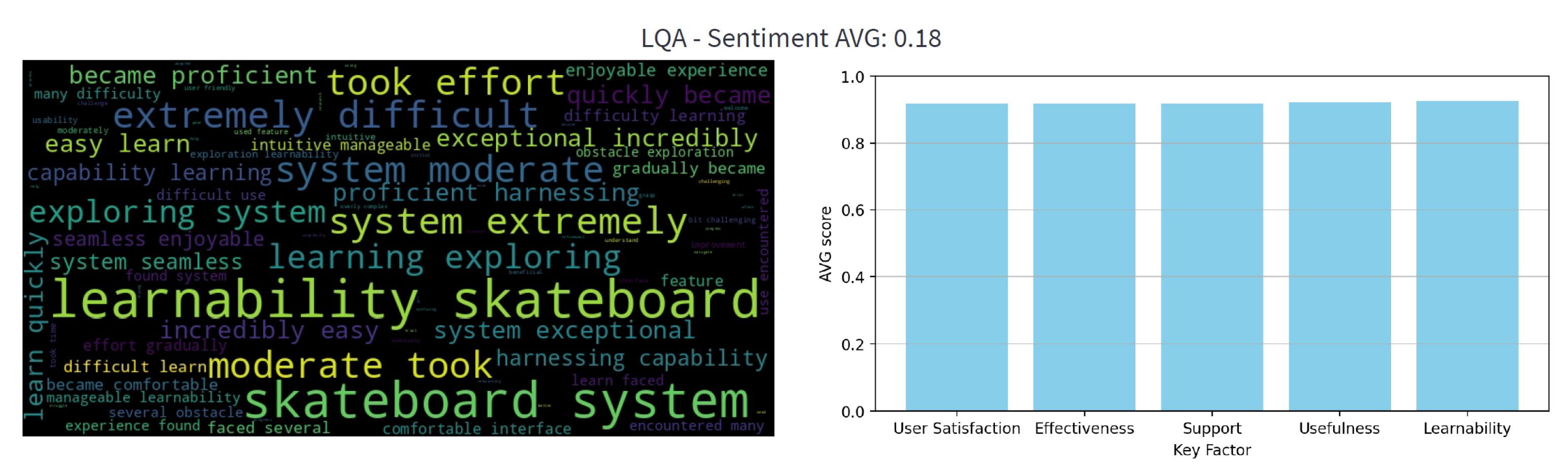 Applsci 13 11782 g007