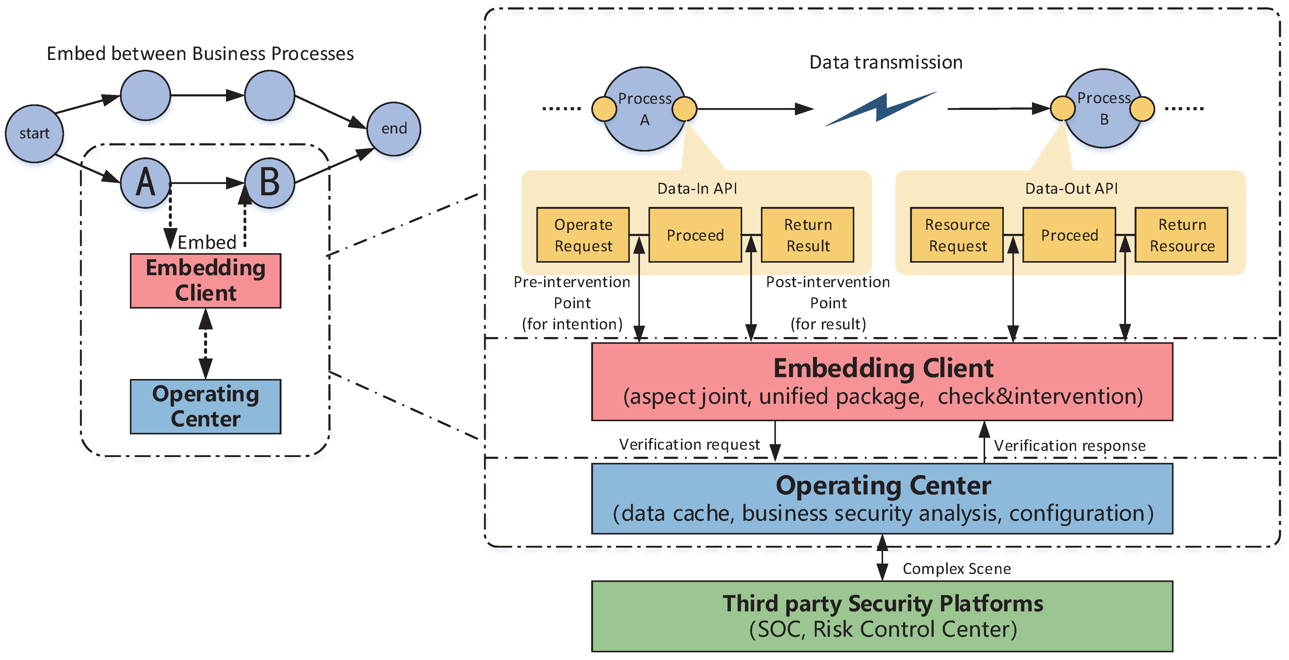 Applsci 13 11784 g001