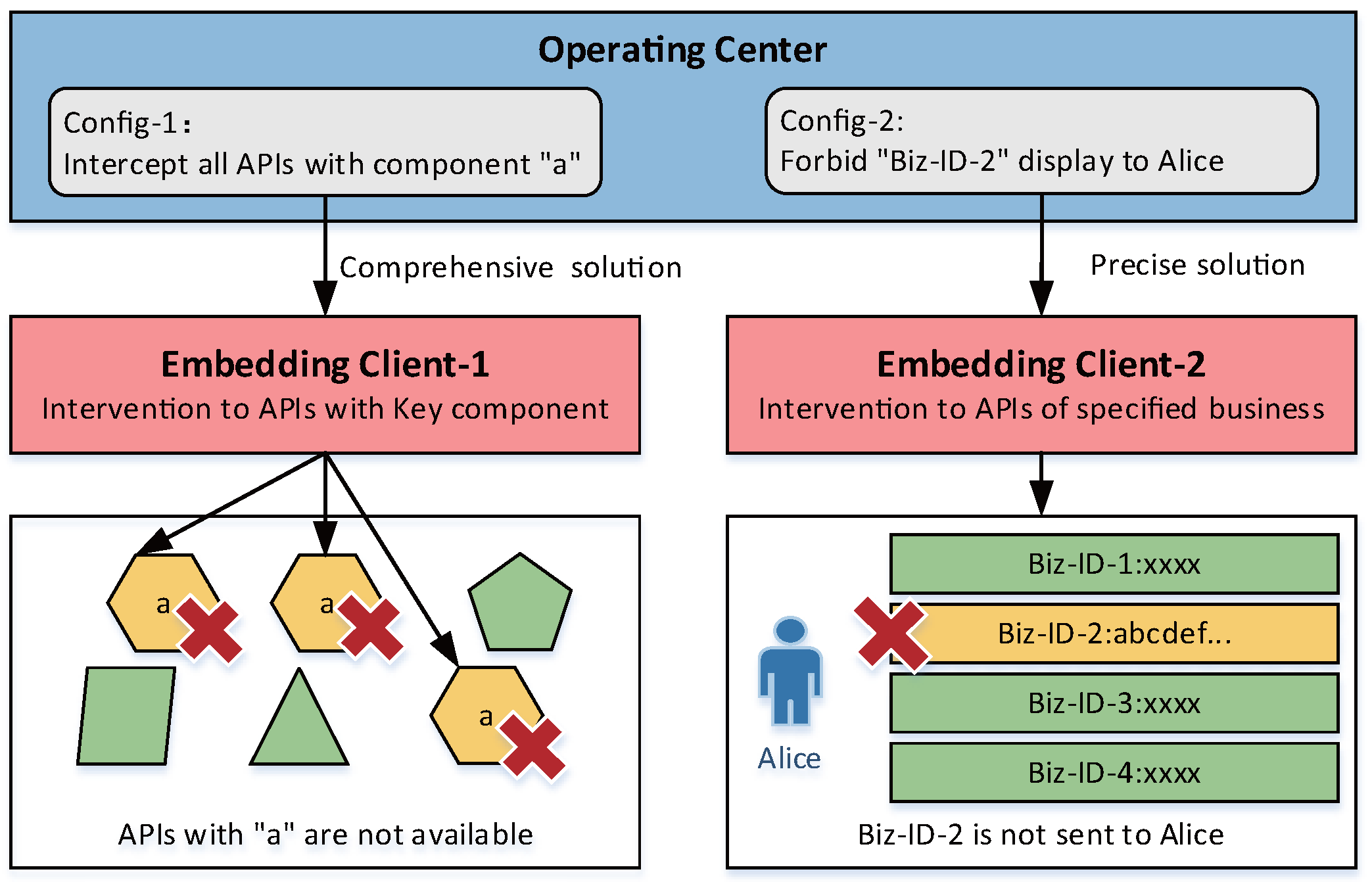 Applsci 13 11784 g005