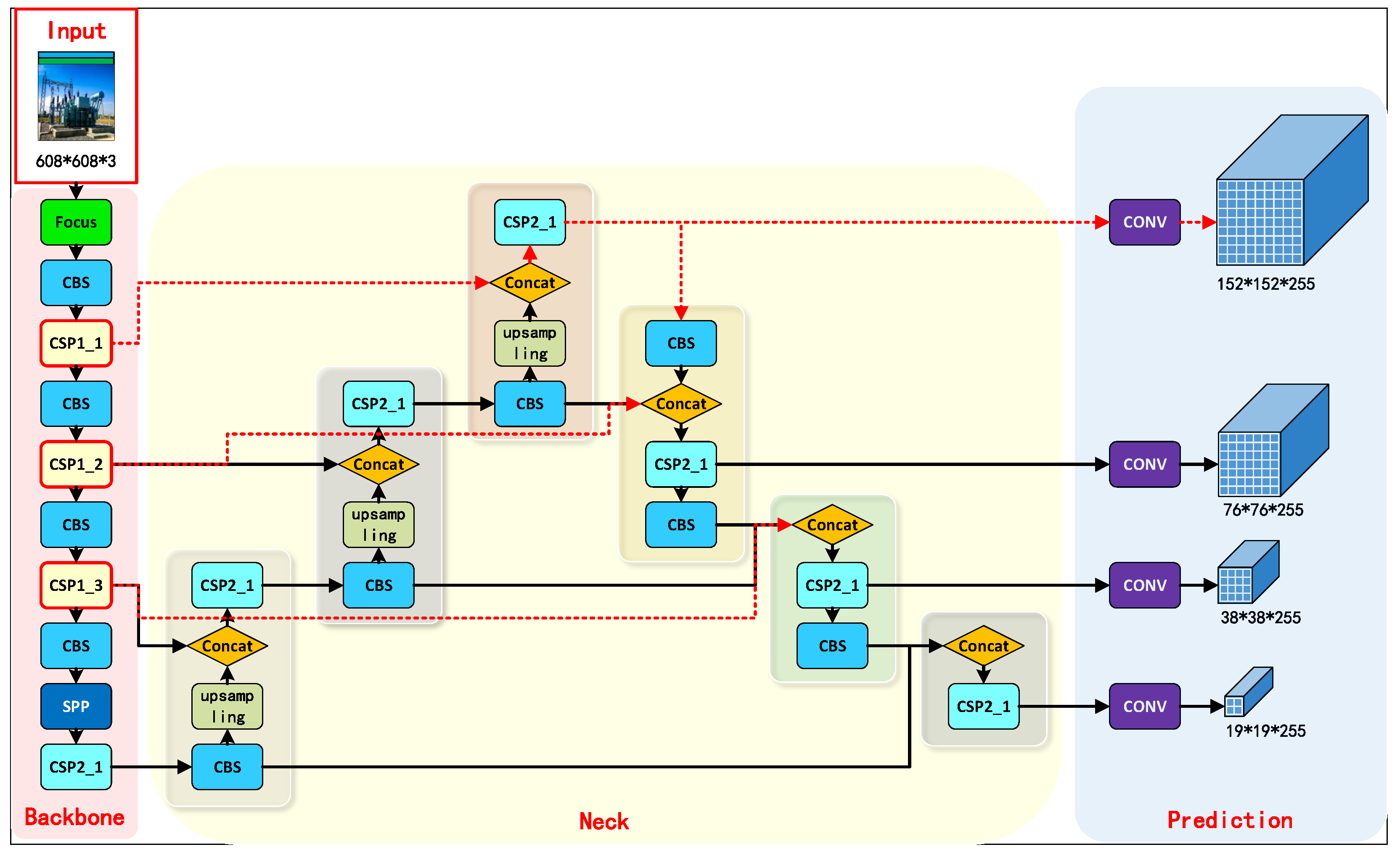 Applsci 13 11785 g002