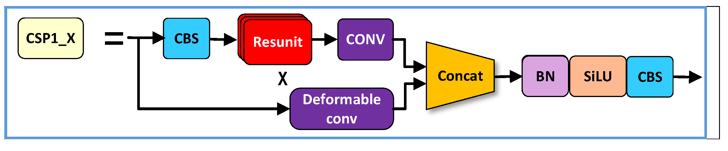 Applsci 13 11785 g006
