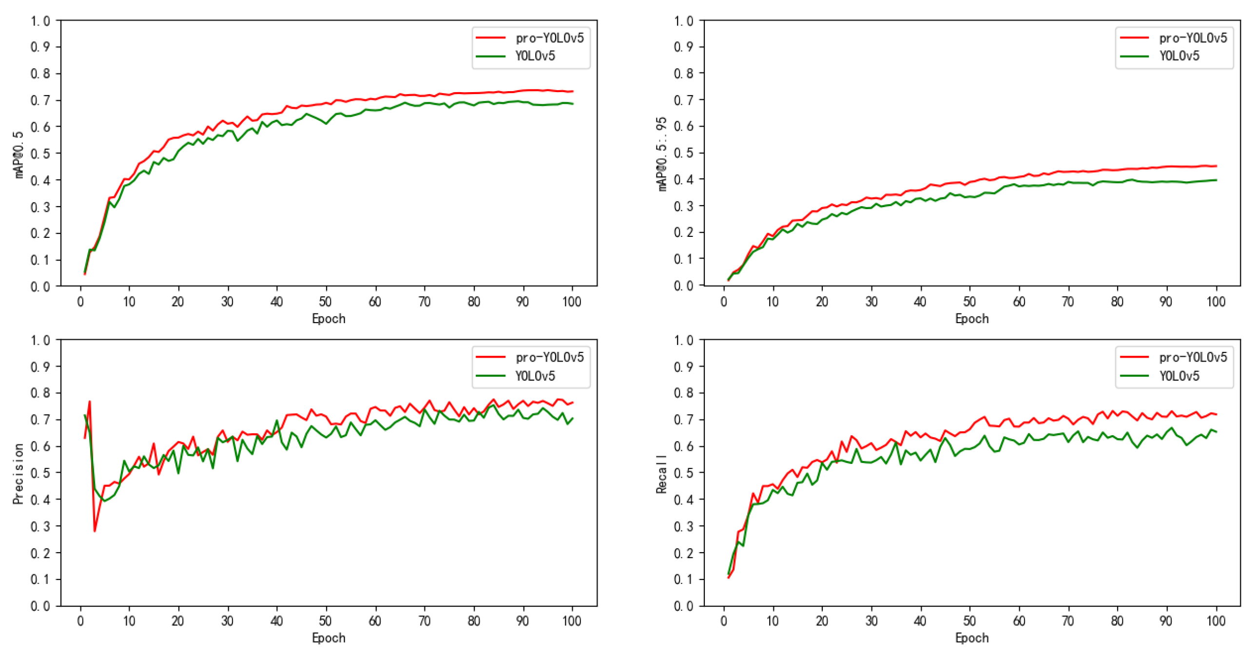 Applsci 13 11785 g010