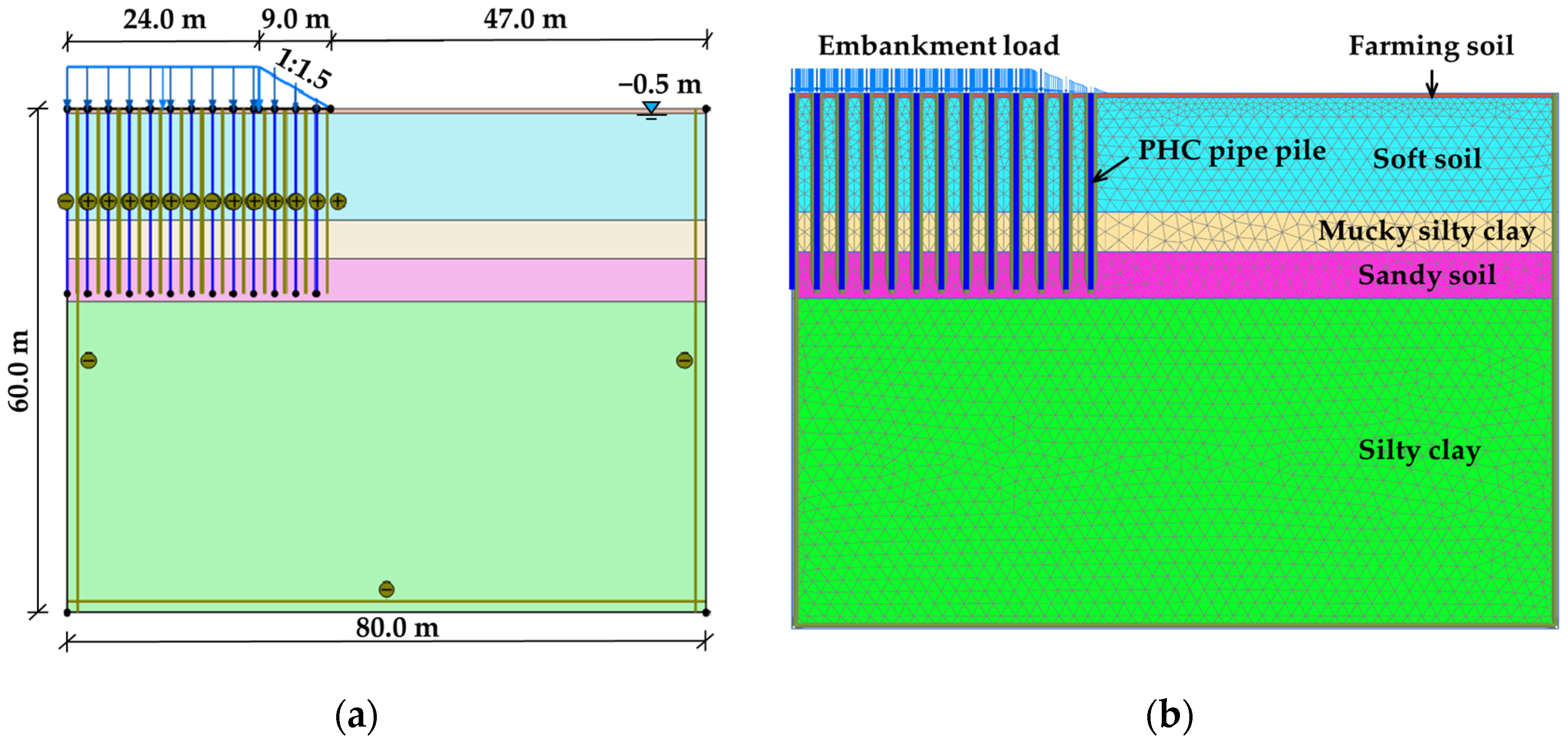 Applsci 13 11786 g003