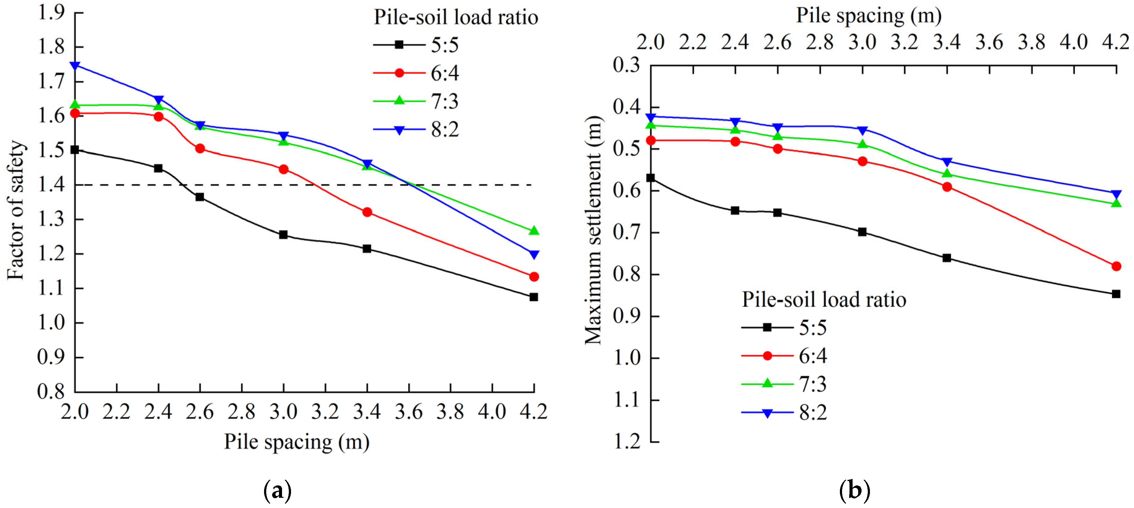 Applsci 13 11786 g005