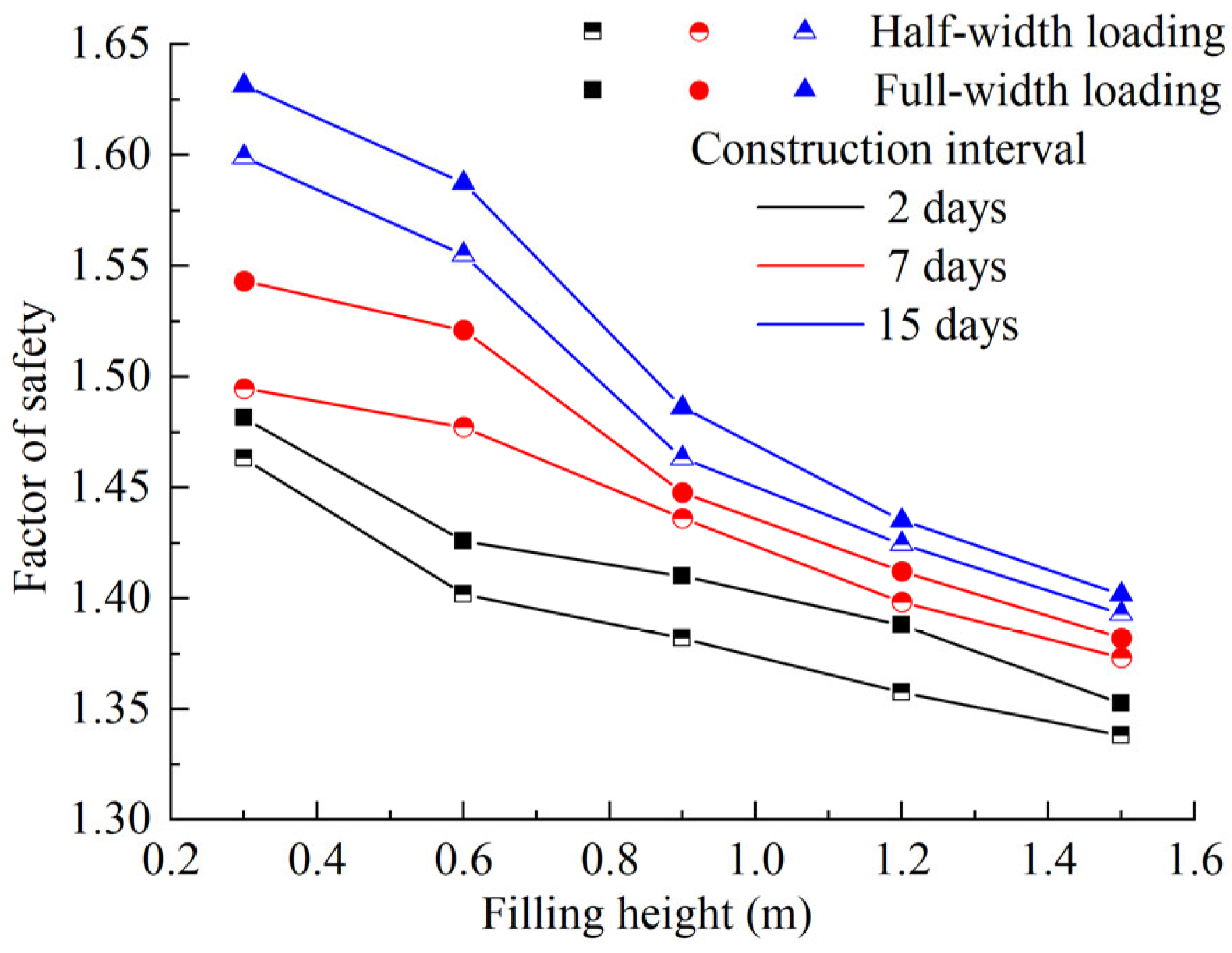 Applsci 13 11786 g007