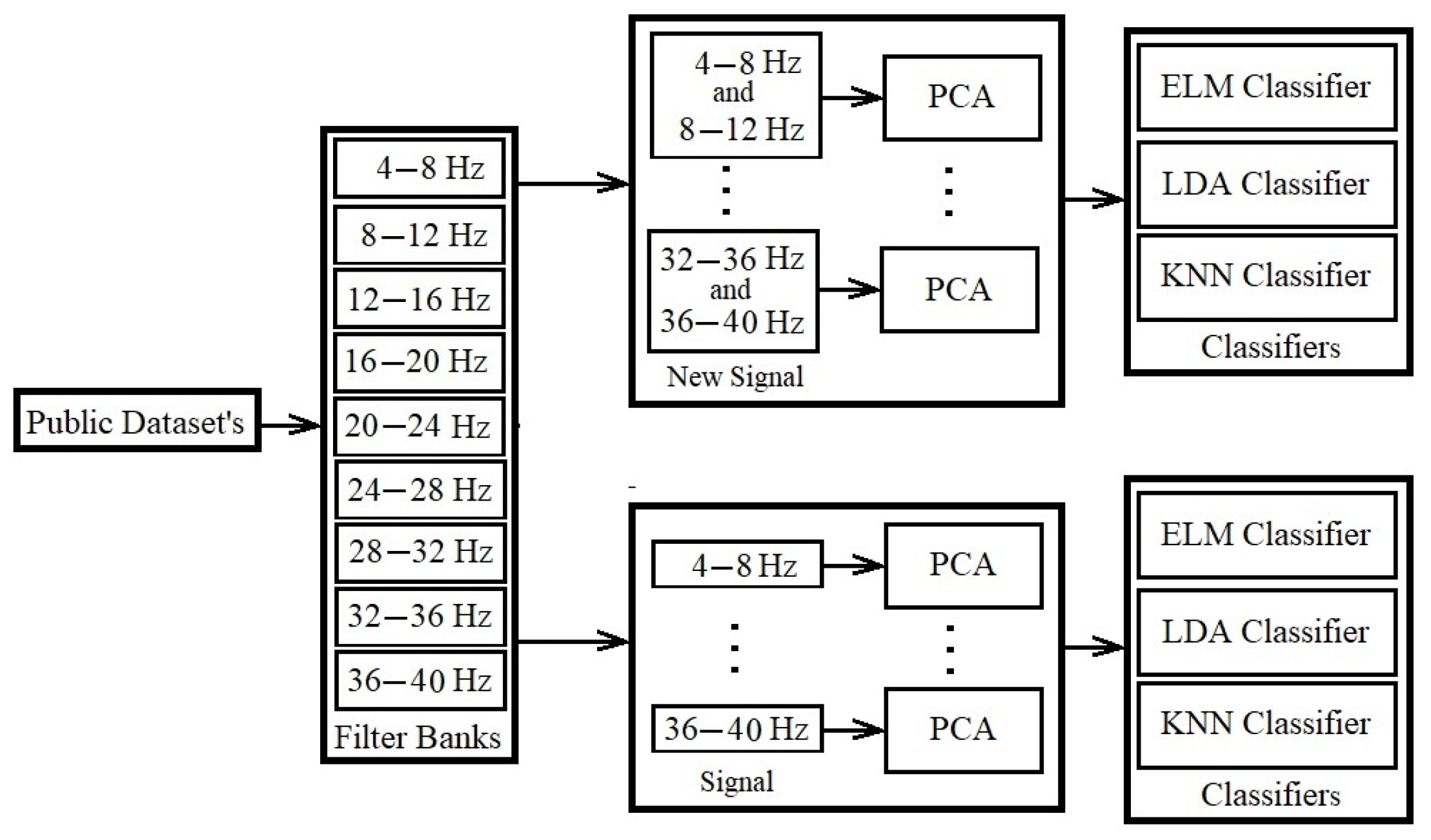 Applsci 13 11787 g008