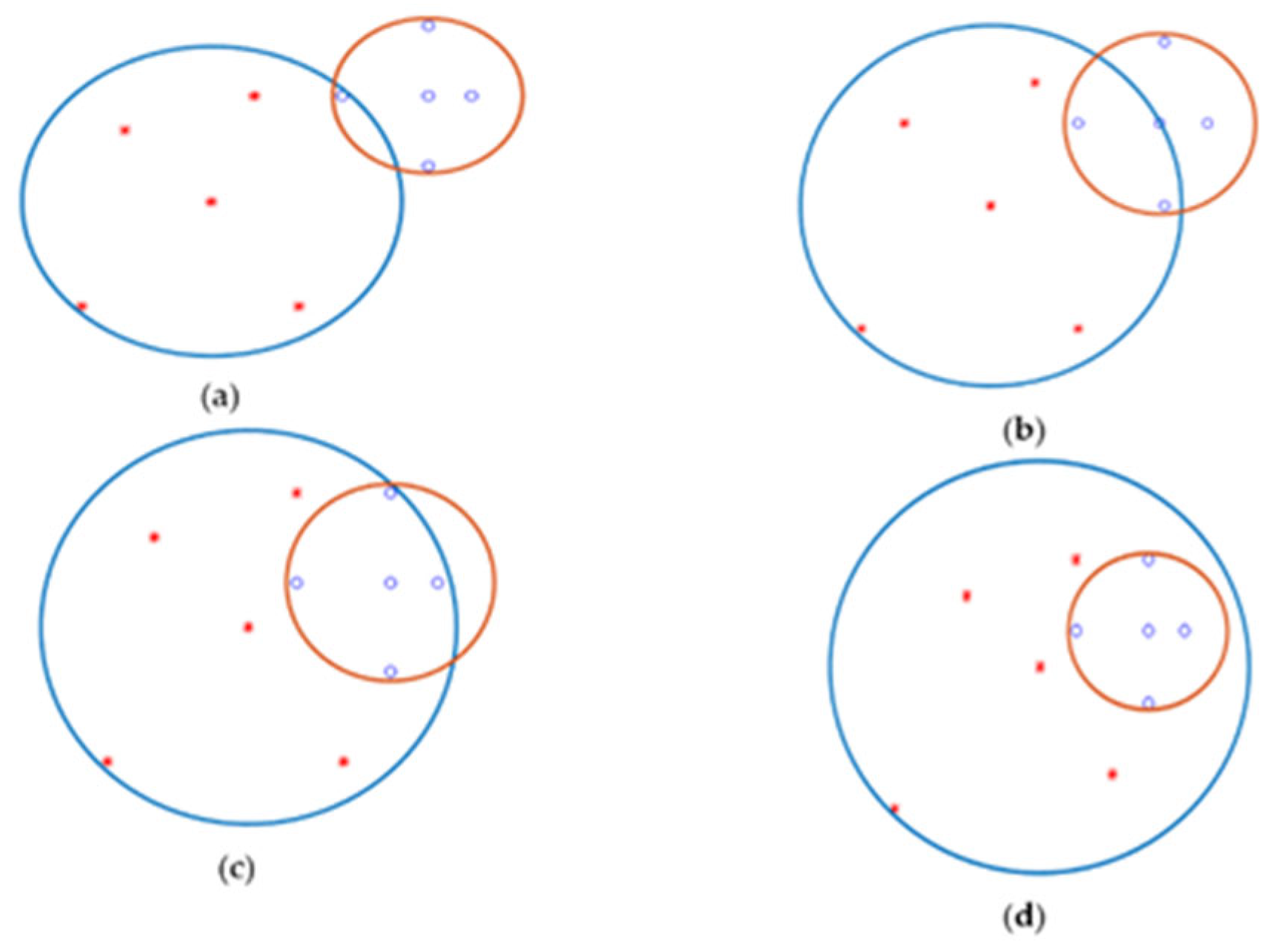 Applsci 13 11787 g012