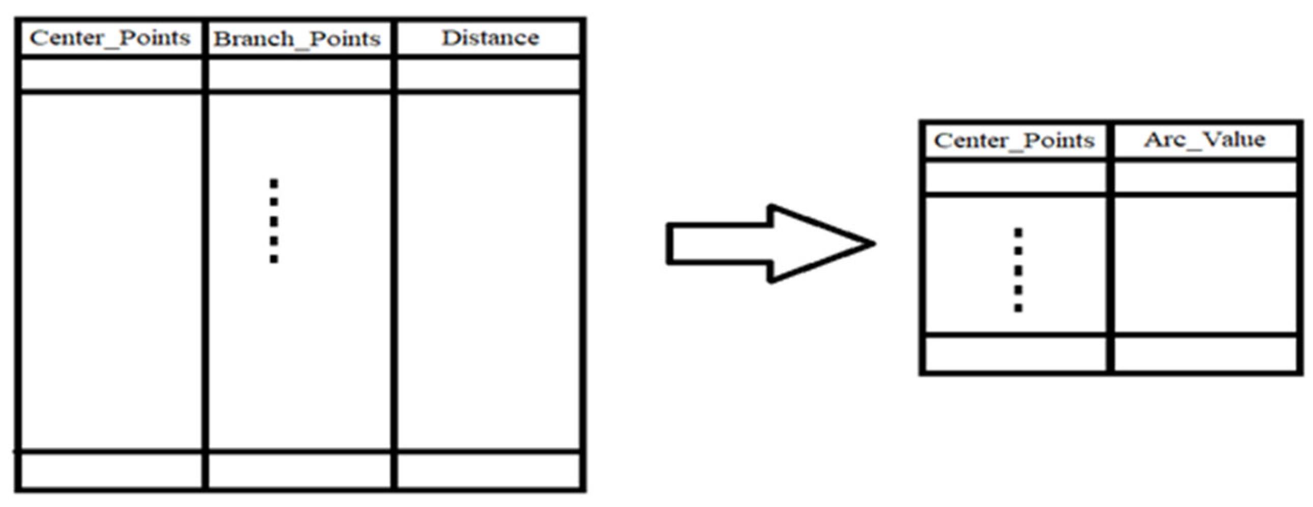 Applsci 13 11787 g014