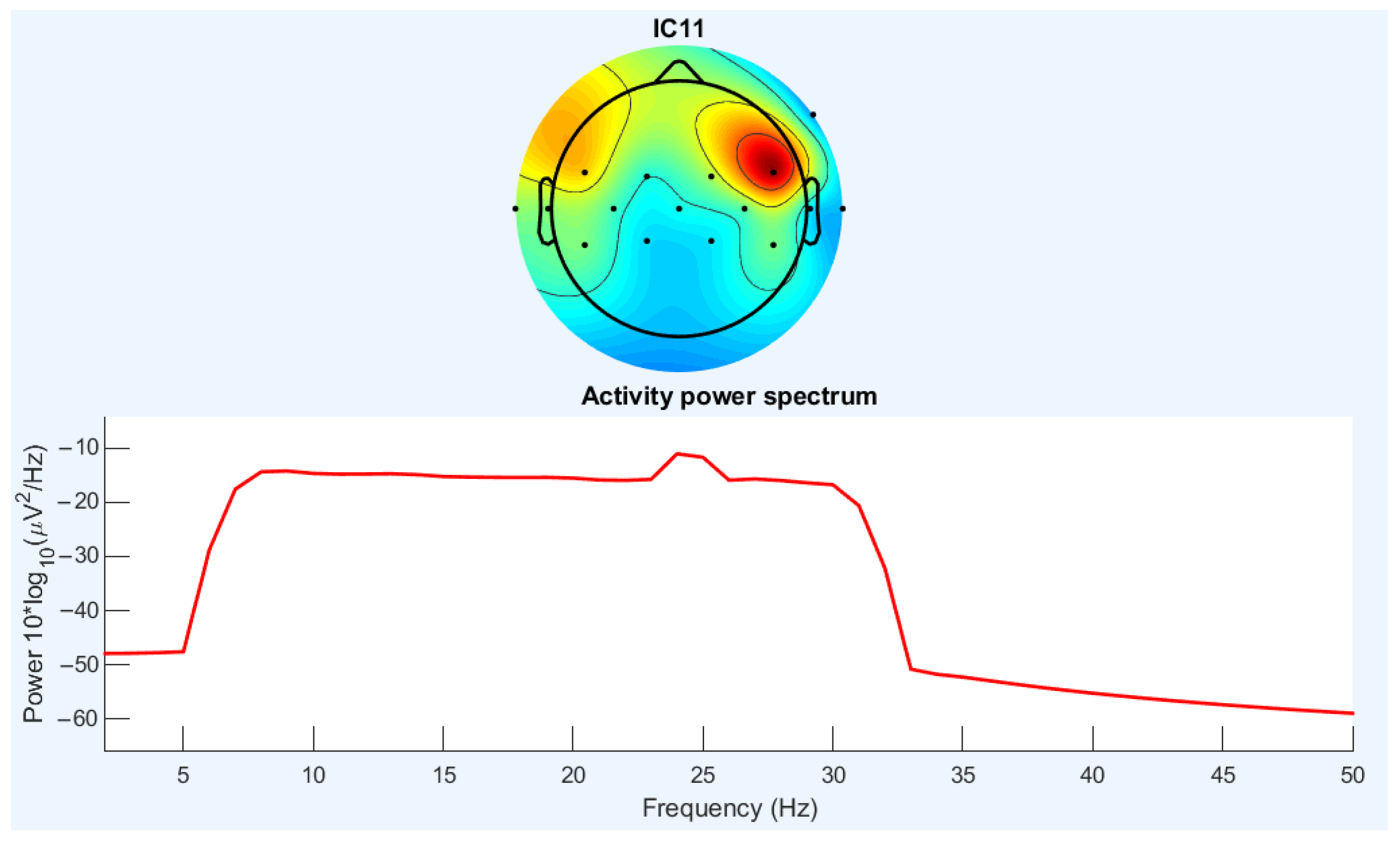 Applsci 13 11787 g023
