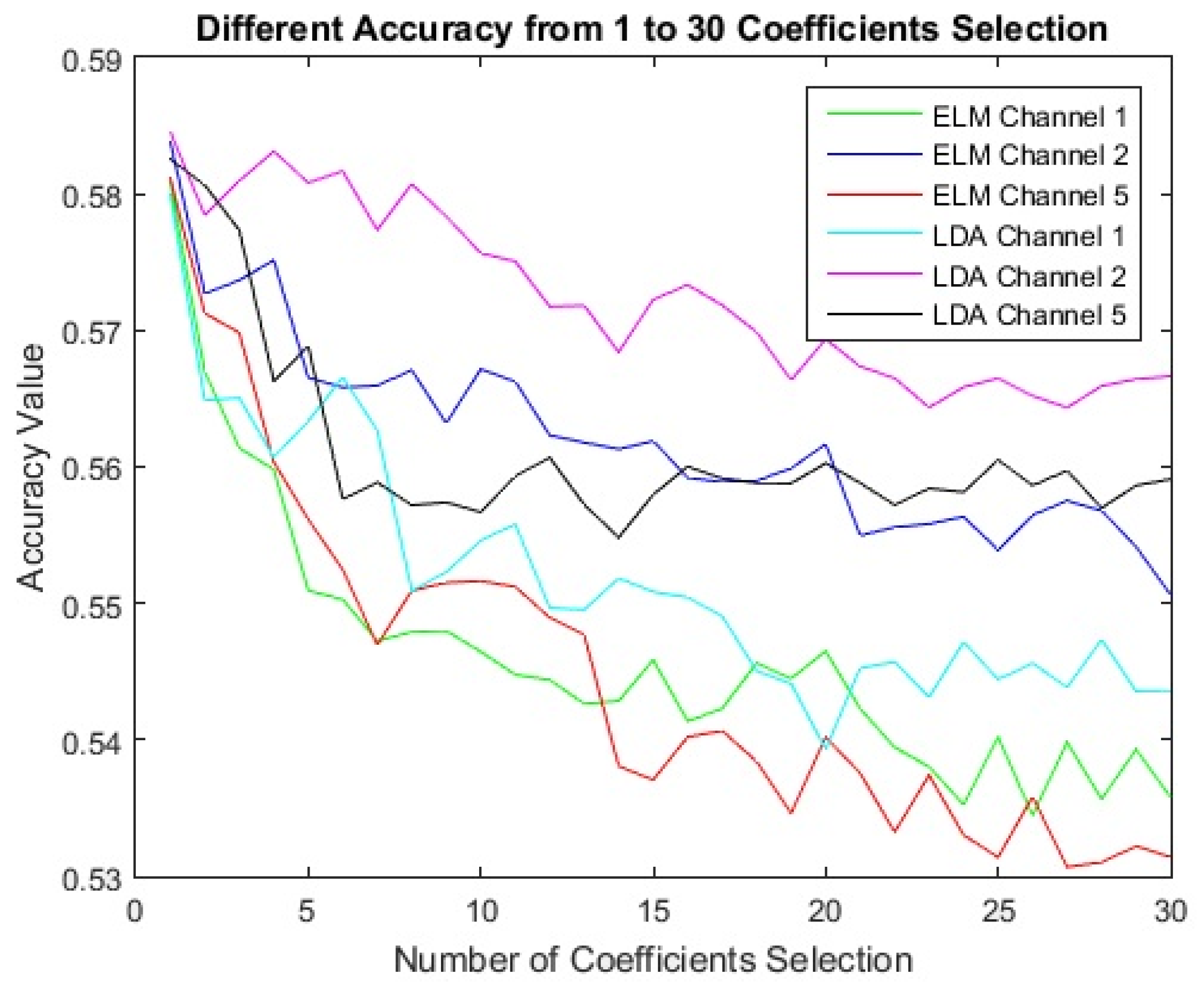 Applsci 13 11787 g027