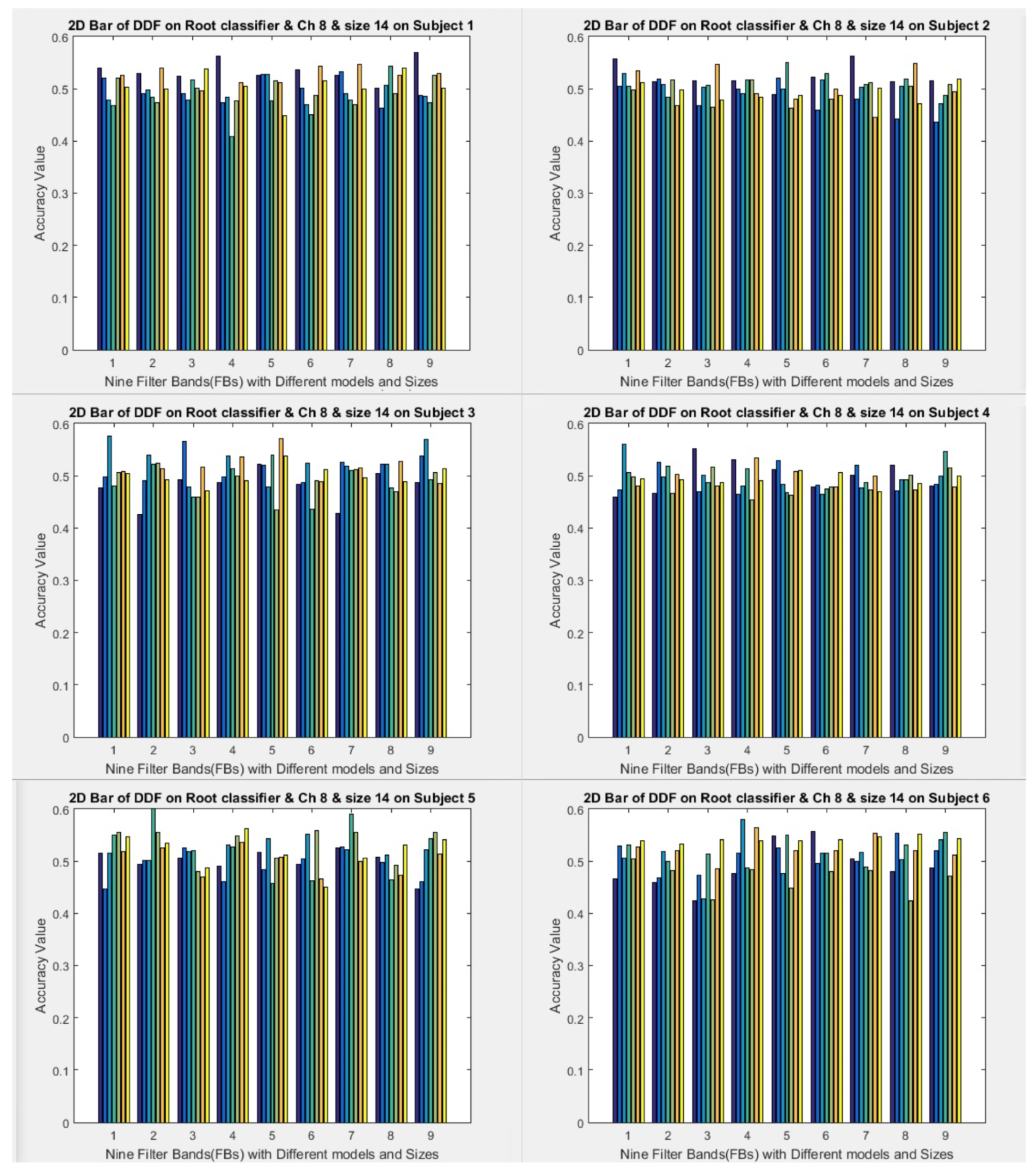 Applsci 13 11787 g029
